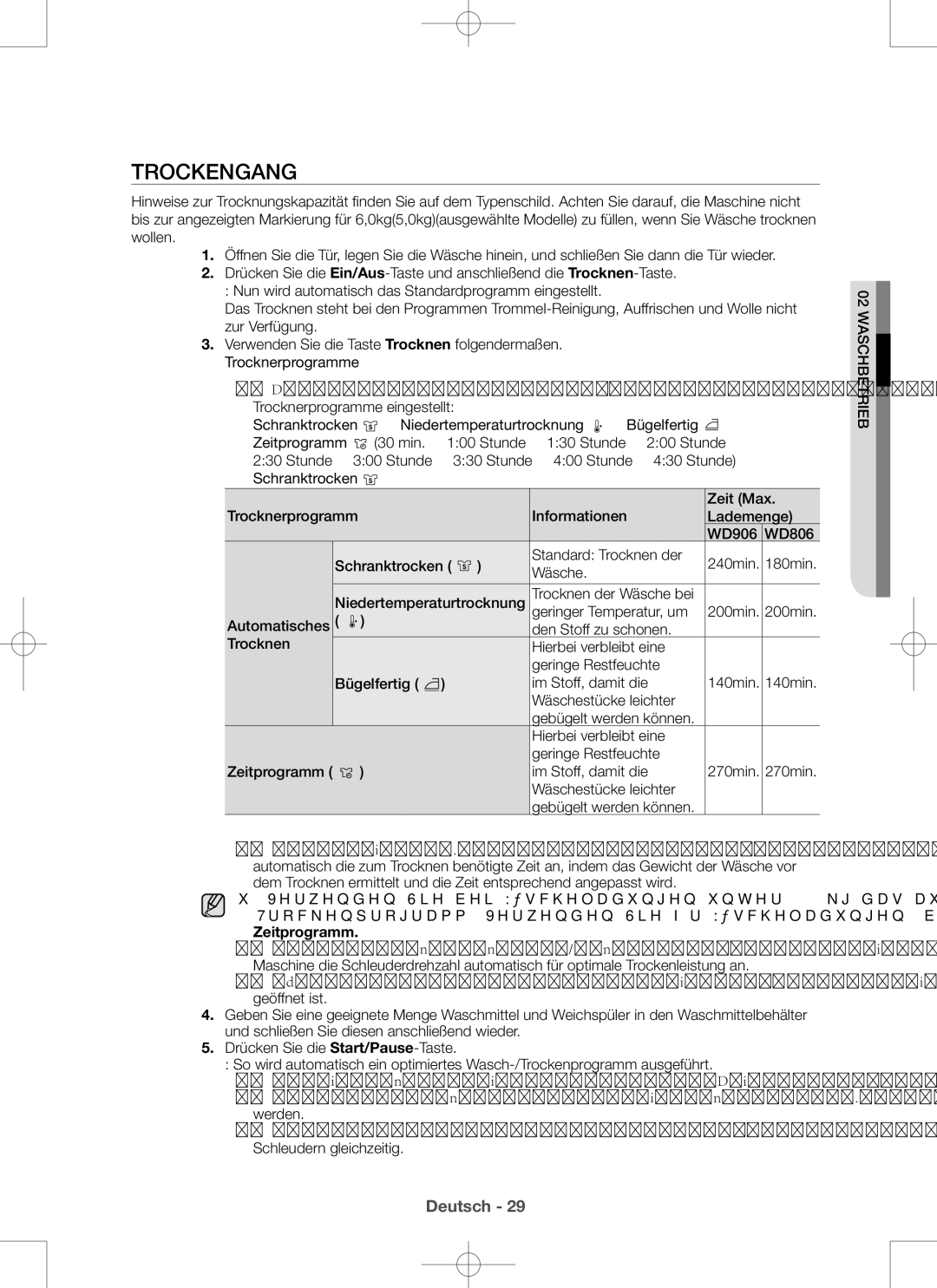 Samsung WD806P4SAWQ/EG, WD906P4SAWQ/EG manual Trockengang, Wäschestücke leichter Gebügelt werden können 