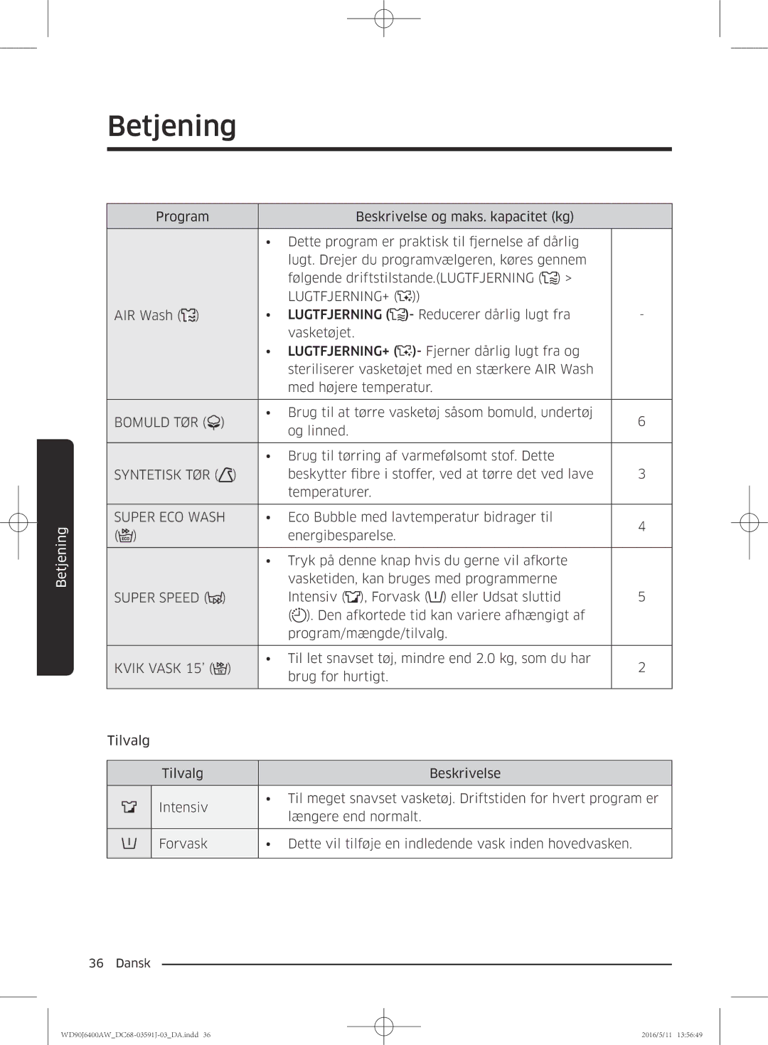 Samsung WD90J6400AX/EE, WD90J6400AW/EG manual Lugtfjerning+, Bomuld TØR, Syntetisk TØR, Super ECO Wash, Kvik Vask 15’ 