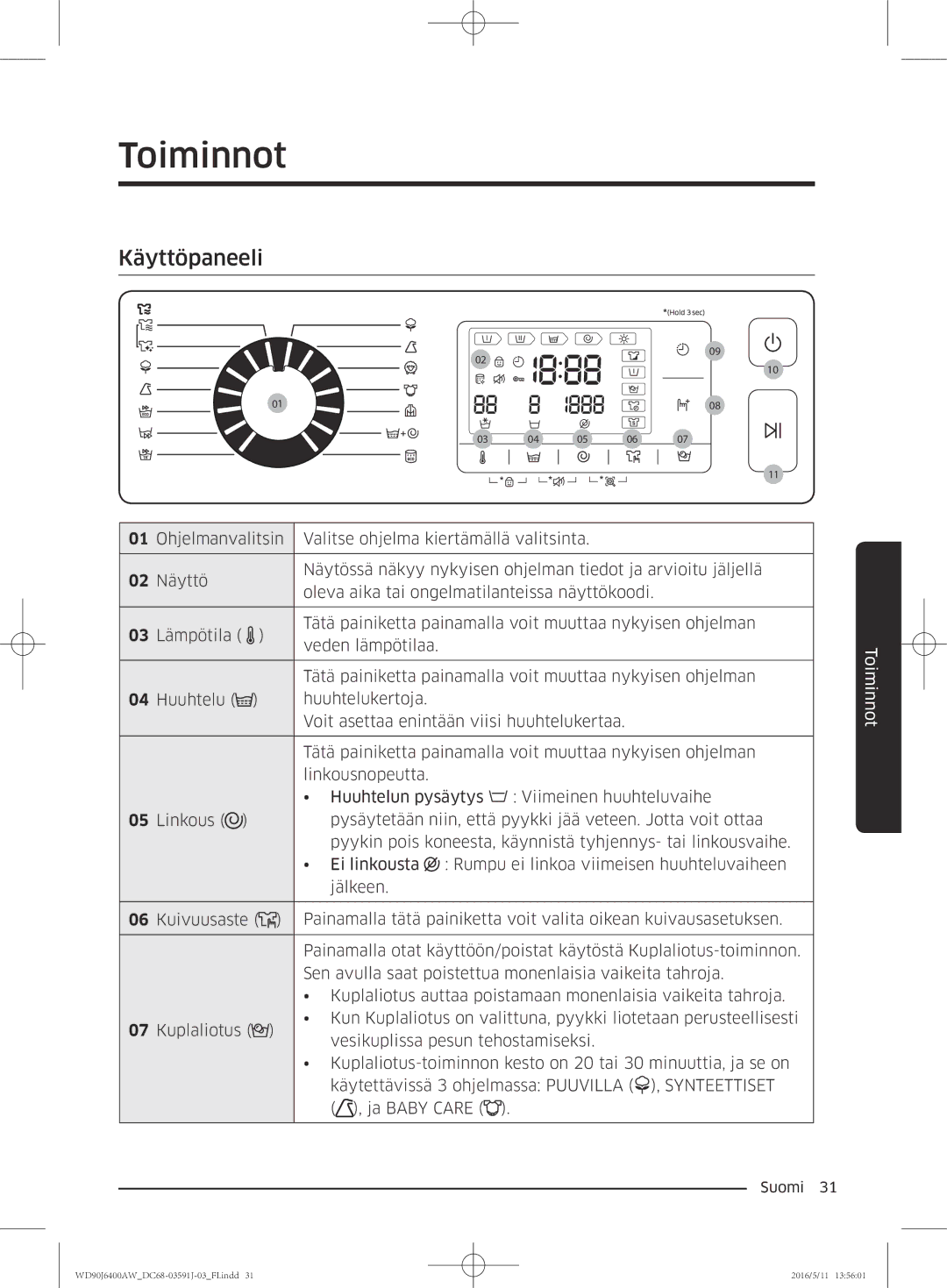 Samsung WD80J6400AW/EE, WD90J6400AW/EG, WD80J6400AW/EG, WD80J6400AW/WS, WD90J6400AX/EE manual Toiminnot, Käyttöpaneeli 