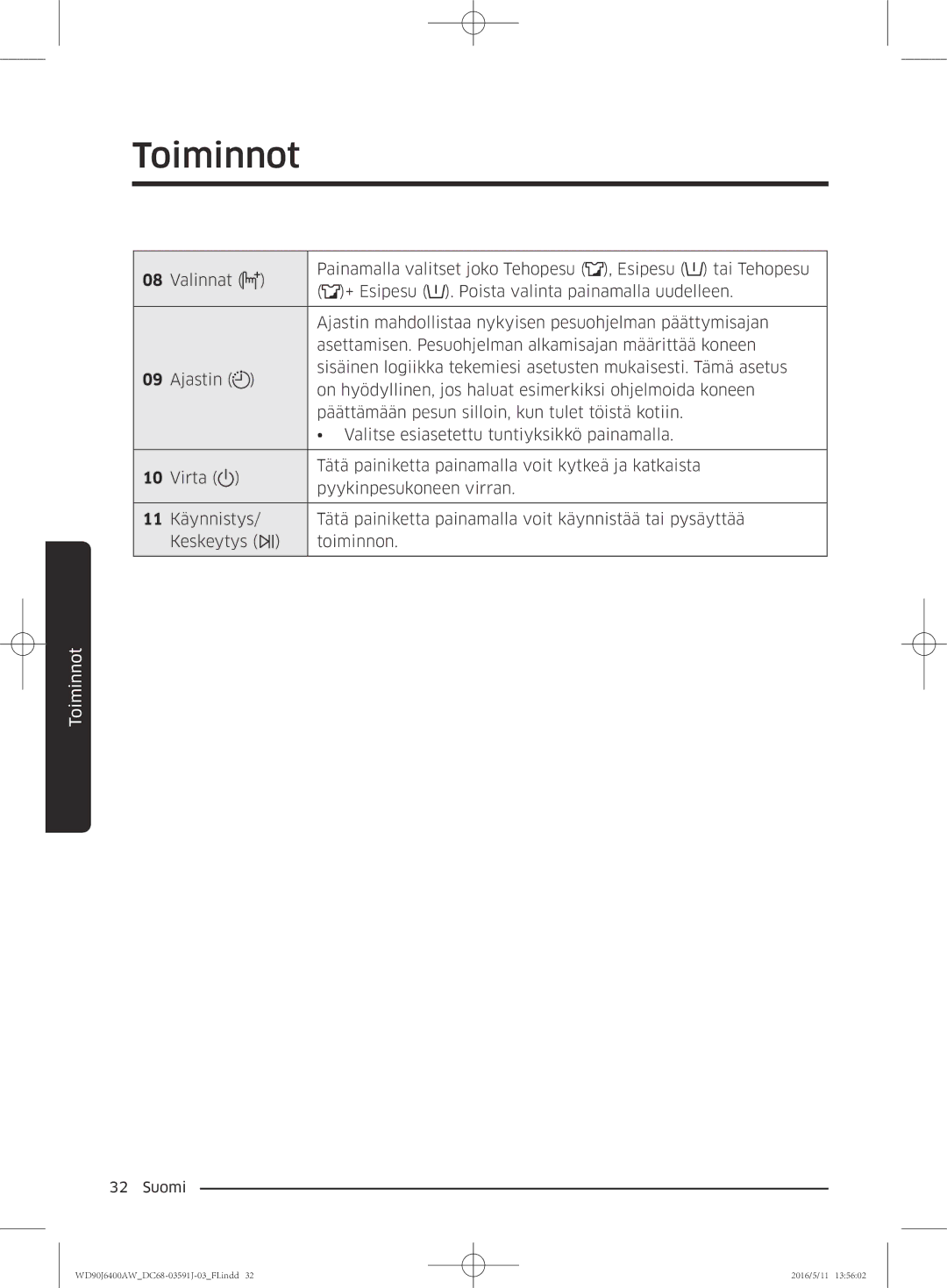 Samsung WD90J6400AX/EE, WD90J6400AW/EG, WD80J6400AW/EG, WD80J6400AW/WS, WD80J6400AW/EE, WD90J6400AW/EE manual Toiminnot 