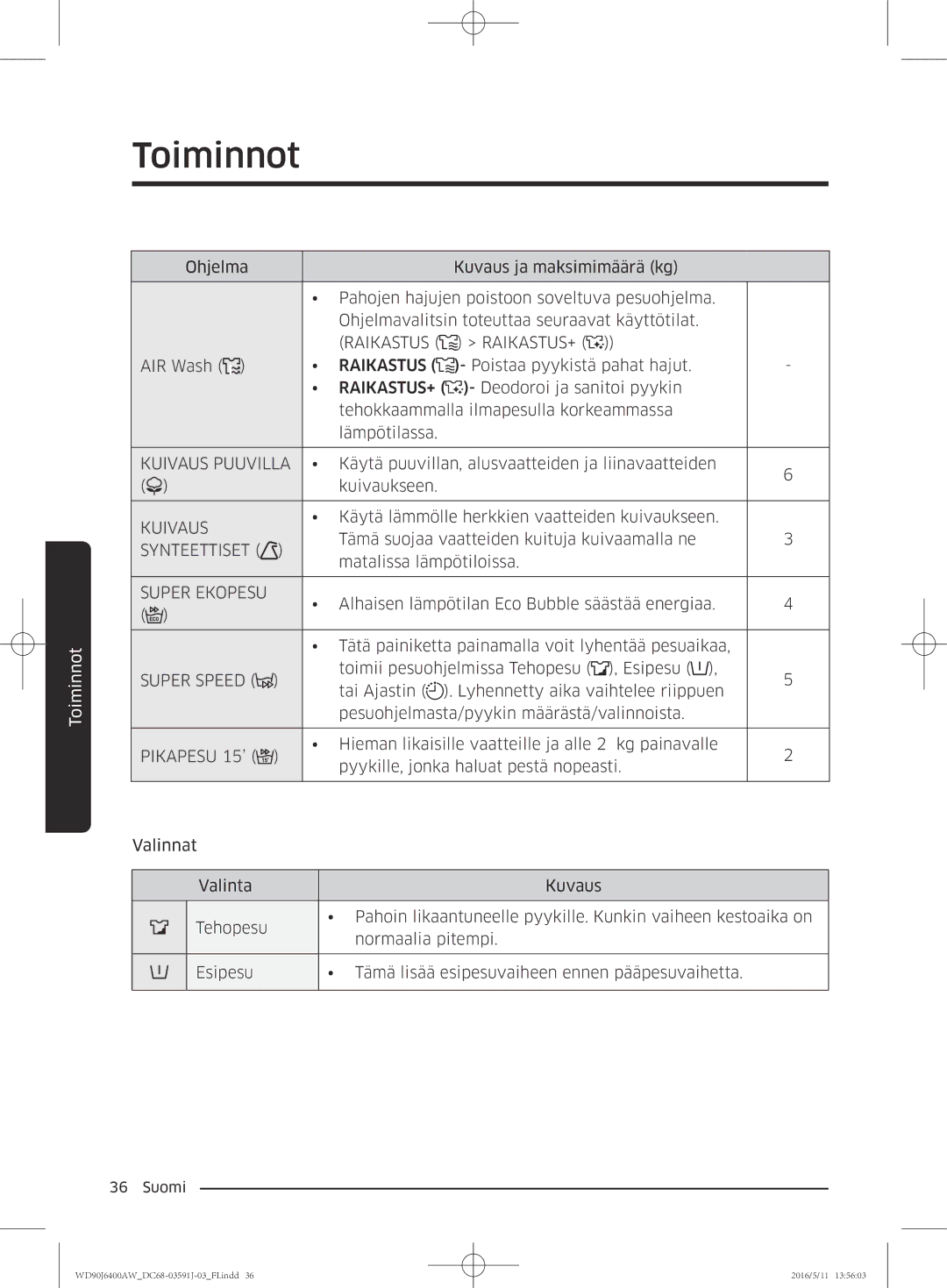 Samsung WD80J6400AW/WS, WD90J6400AW/EG, WD80J6400AW/EG manual Raikastus, Kuivaus Puuvilla, Super Ekopesu, Pikapesu 15’ 