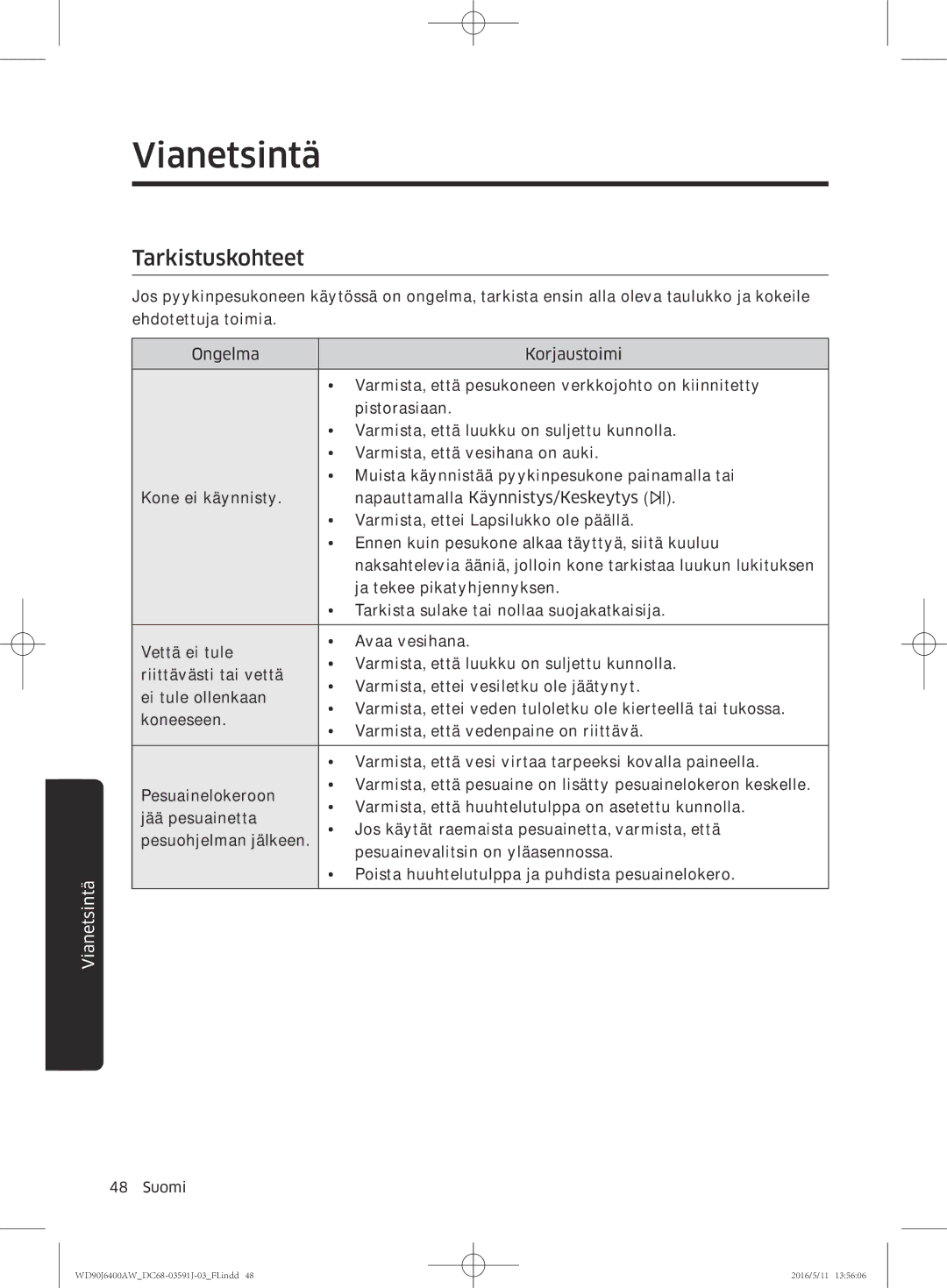 Samsung WD80J6400AW/WS, WD90J6400AW/EG, WD80J6400AW/EG, WD80J6400AW/EE, WD90J6400AX/EE manual Vianetsintä, Tarkistuskohteet 