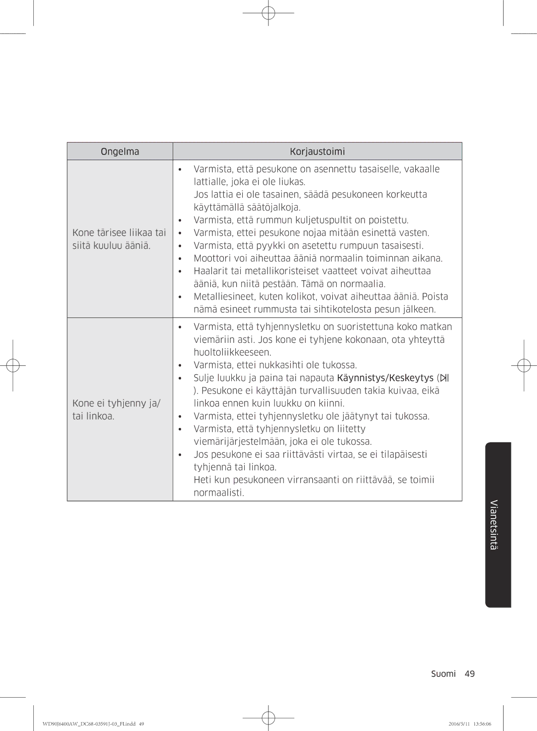 Samsung WD80J6400AW/EE, WD90J6400AW/EG, WD80J6400AW/EG, WD80J6400AW/WS, WD90J6400AX/EE, WD90J6400AW/EE manual Vianetsintä 