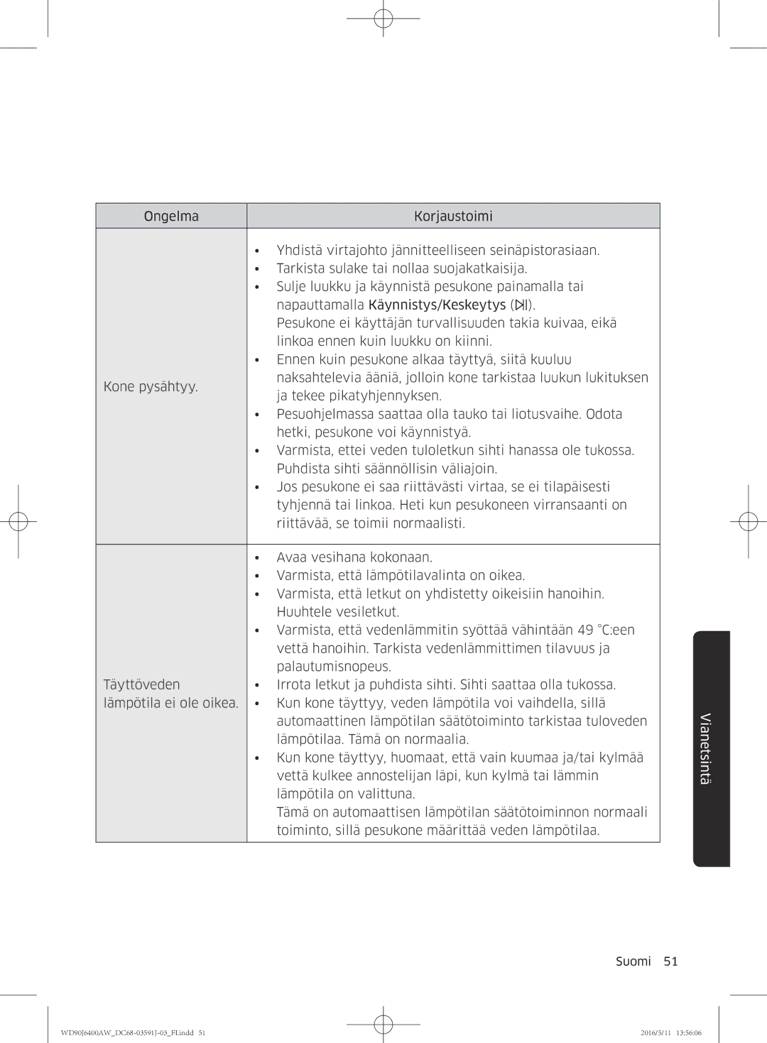 Samsung WD90J6400AW/EE, WD90J6400AW/EG, WD80J6400AW/EG, WD80J6400AW/WS, WD80J6400AW/EE, WD90J6400AX/EE manual Vianetsintä 