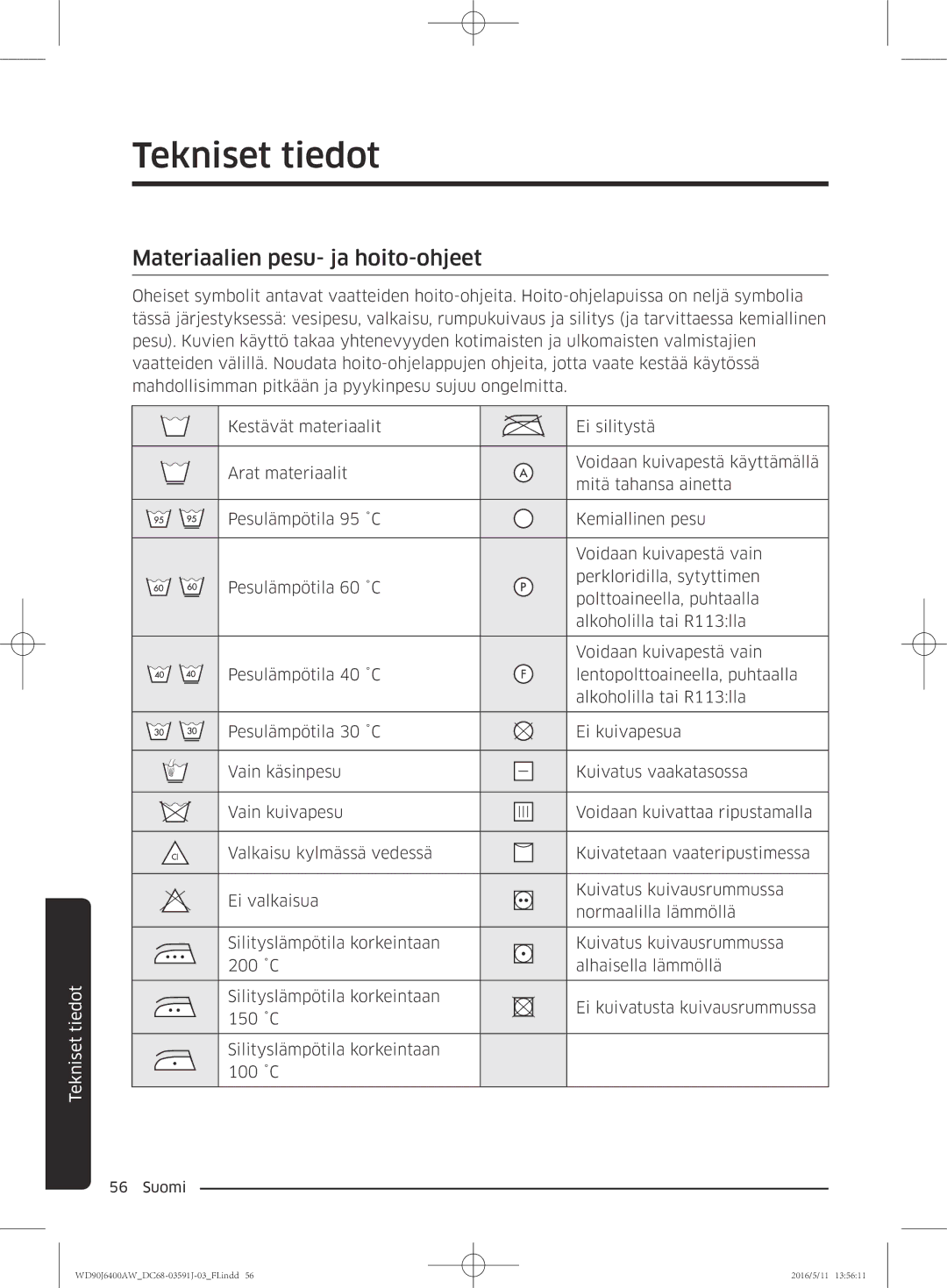 Samsung WD90J6400AX/EE, WD90J6400AW/EG, WD80J6400AW/EG, WD80J6400AW/WS Tekniset tiedot, Materiaalien pesu- ja hoito-ohjeet 