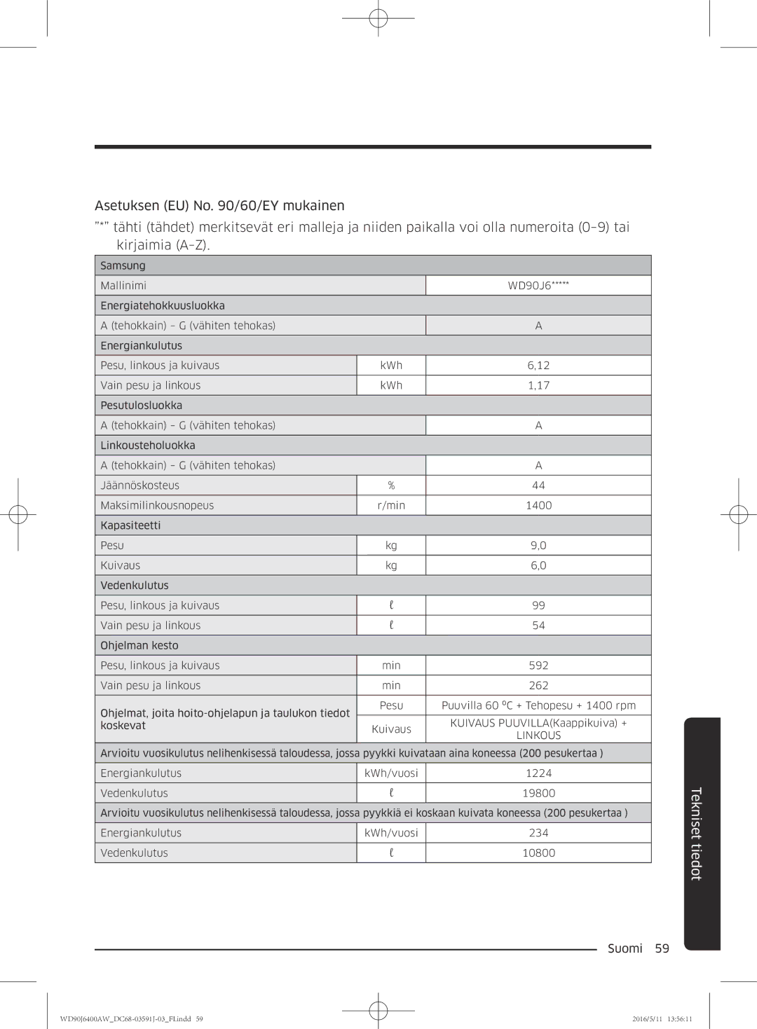 Samsung WD80J6400AW/EG, WD90J6400AW/EG, WD80J6400AW/WS, WD80J6400AW/EE, WD90J6400AX/EE, WD90J6400AW/EE manual Linkous 