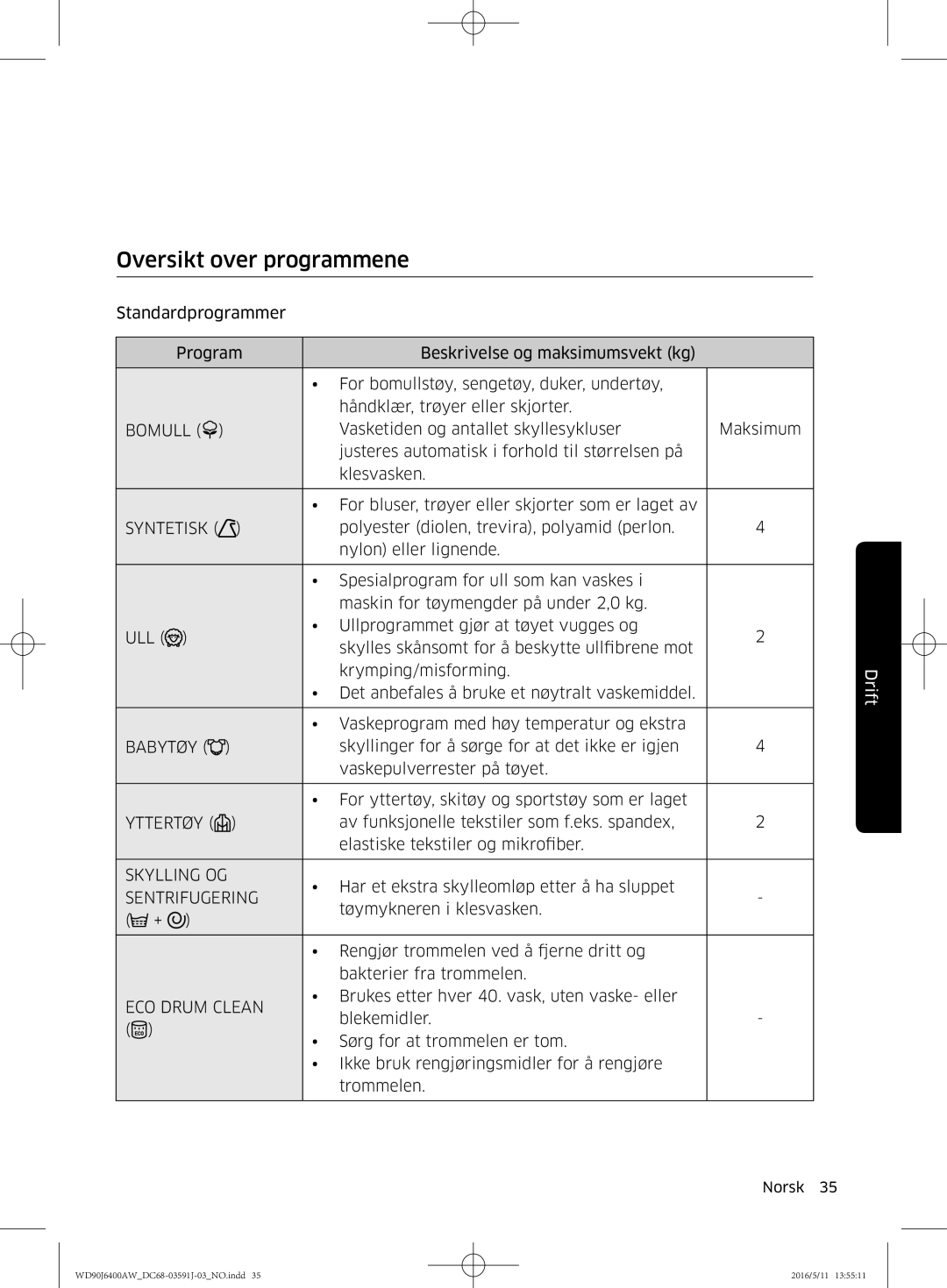 Samsung WD90J6400AW/EE, WD90J6400AW/EG, WD80J6400AW/EG, WD80J6400AW/WS, WD80J6400AW/EE manual Oversikt over programmene 