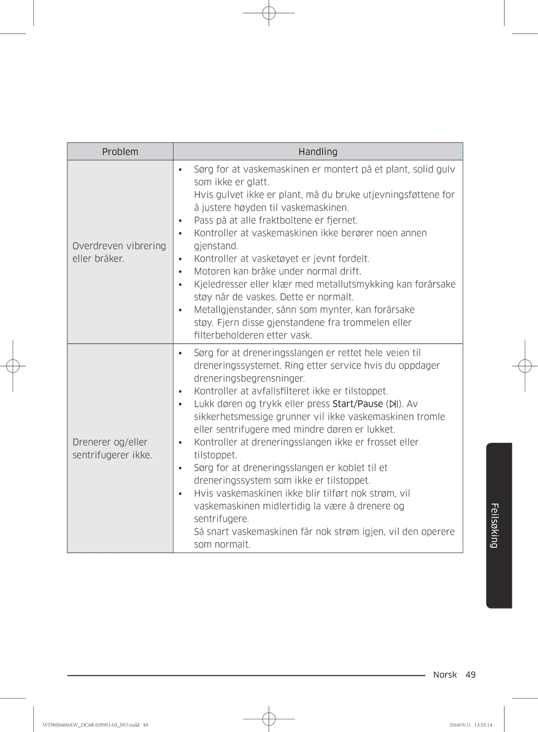 Samsung WD80J6400AW/EG, WD90J6400AW/EG, WD80J6400AW/WS, WD80J6400AW/EE, WD90J6400AX/EE, WD90J6400AW/EE manual Feilsøking 