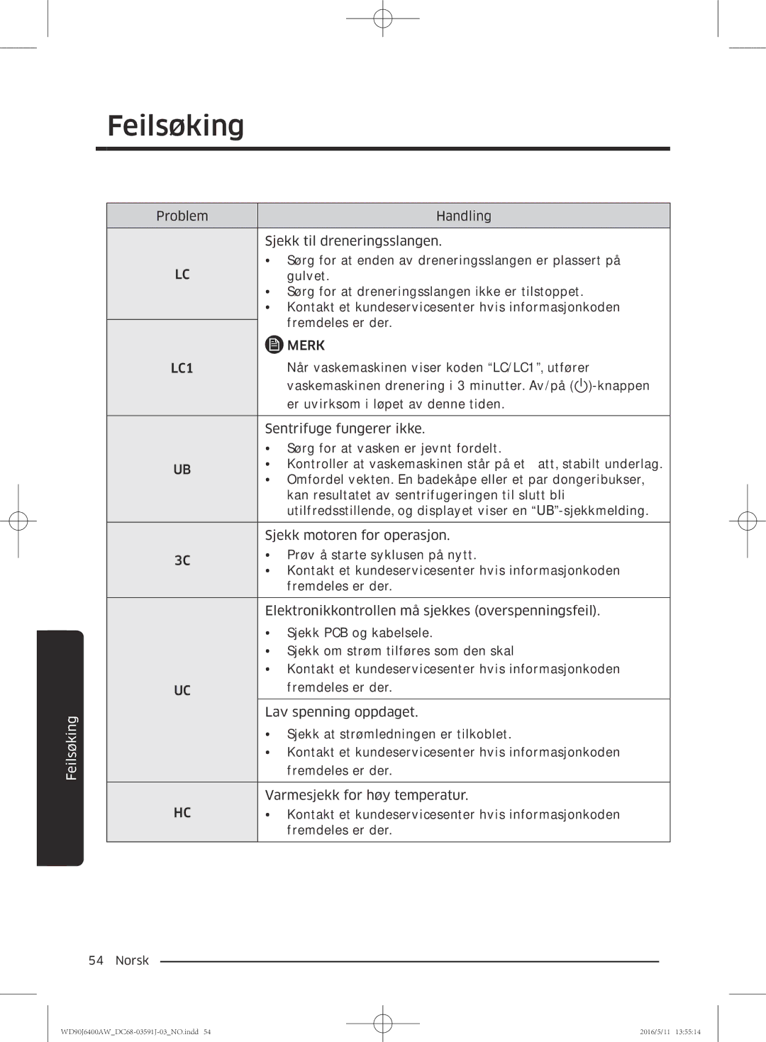 Samsung WD90J6400AW/EG, WD80J6400AW/EG, WD80J6400AW/WS, WD80J6400AW/EE manual Når vaskemaskinen viser koden LC/LC1, utfører 