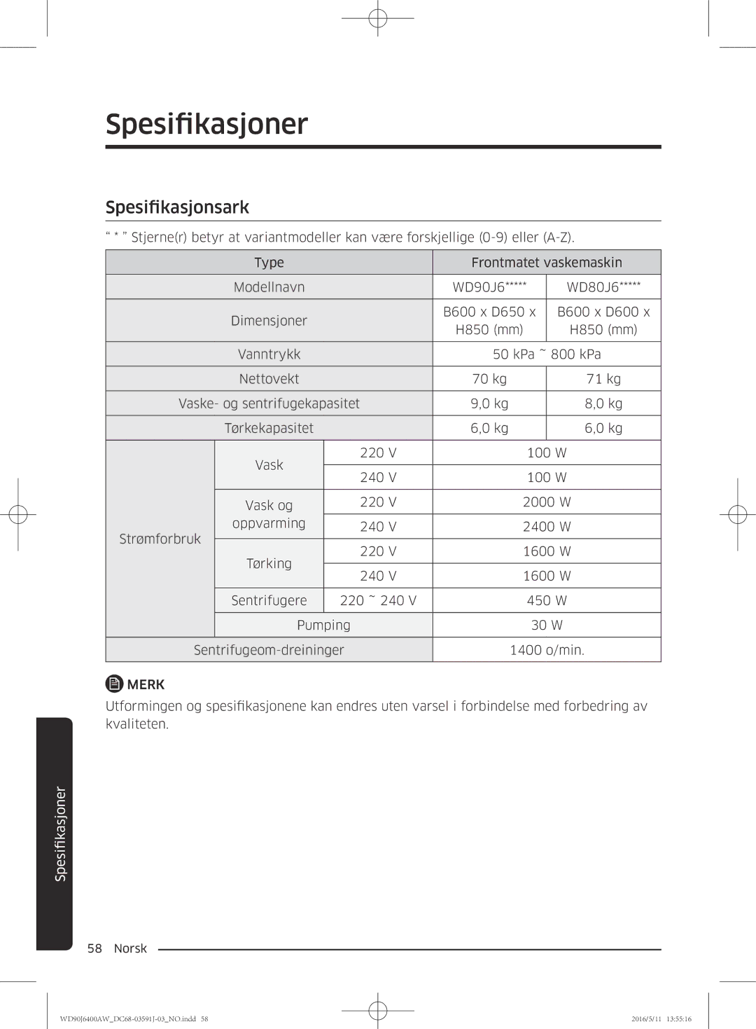 Samsung WD90J6400AX/EE, WD90J6400AW/EG, WD80J6400AW/EG, WD80J6400AW/WS, WD80J6400AW/EE, WD90J6400AW/EE Spesifikasjonsark, Merk 