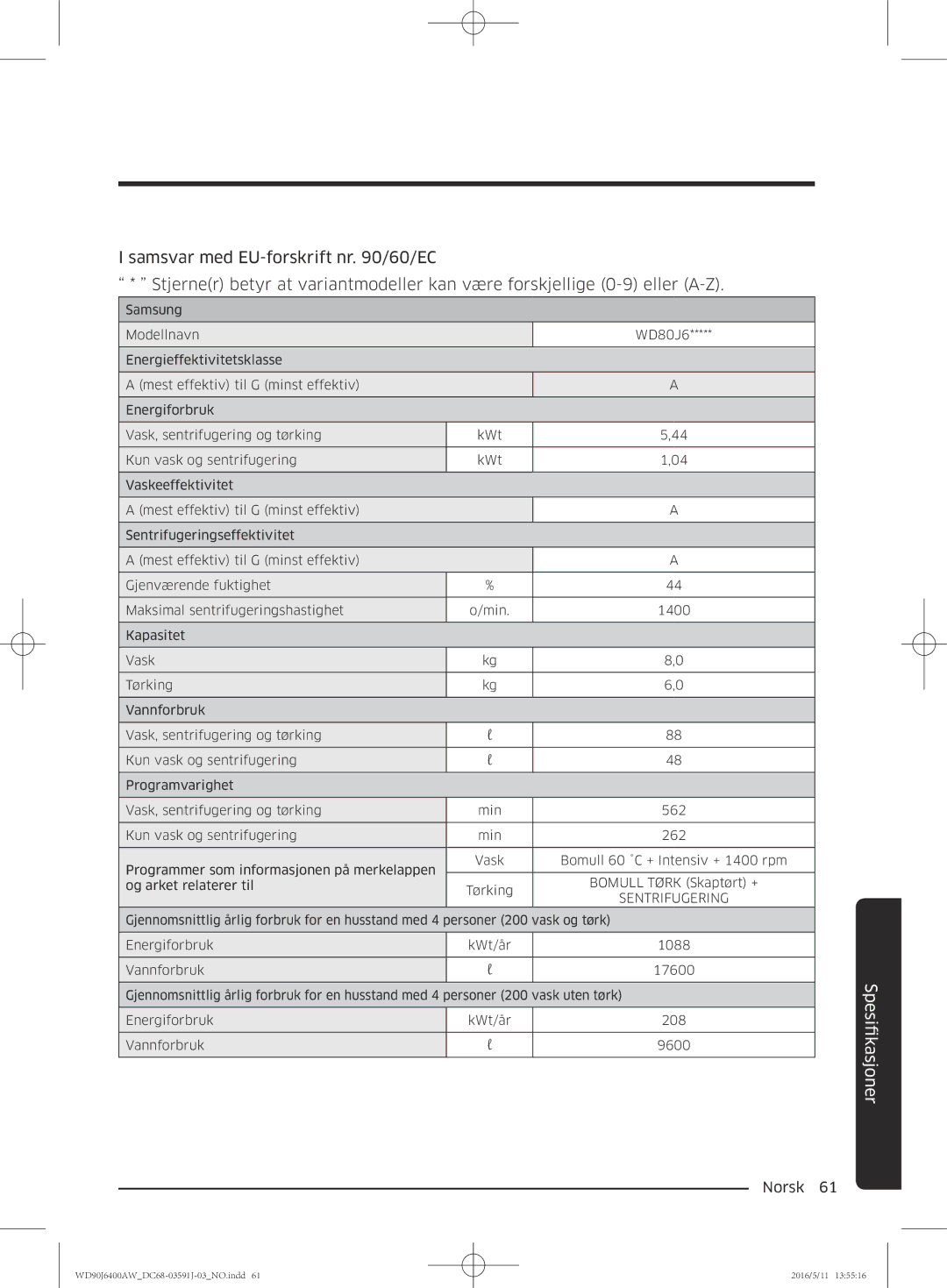 Samsung WD80J6400AW/EG, WD90J6400AW/EG, WD80J6400AW/WS, WD80J6400AW/EE, WD90J6400AX/EE, WD90J6400AW/EE manual FikasjonerSpsi 