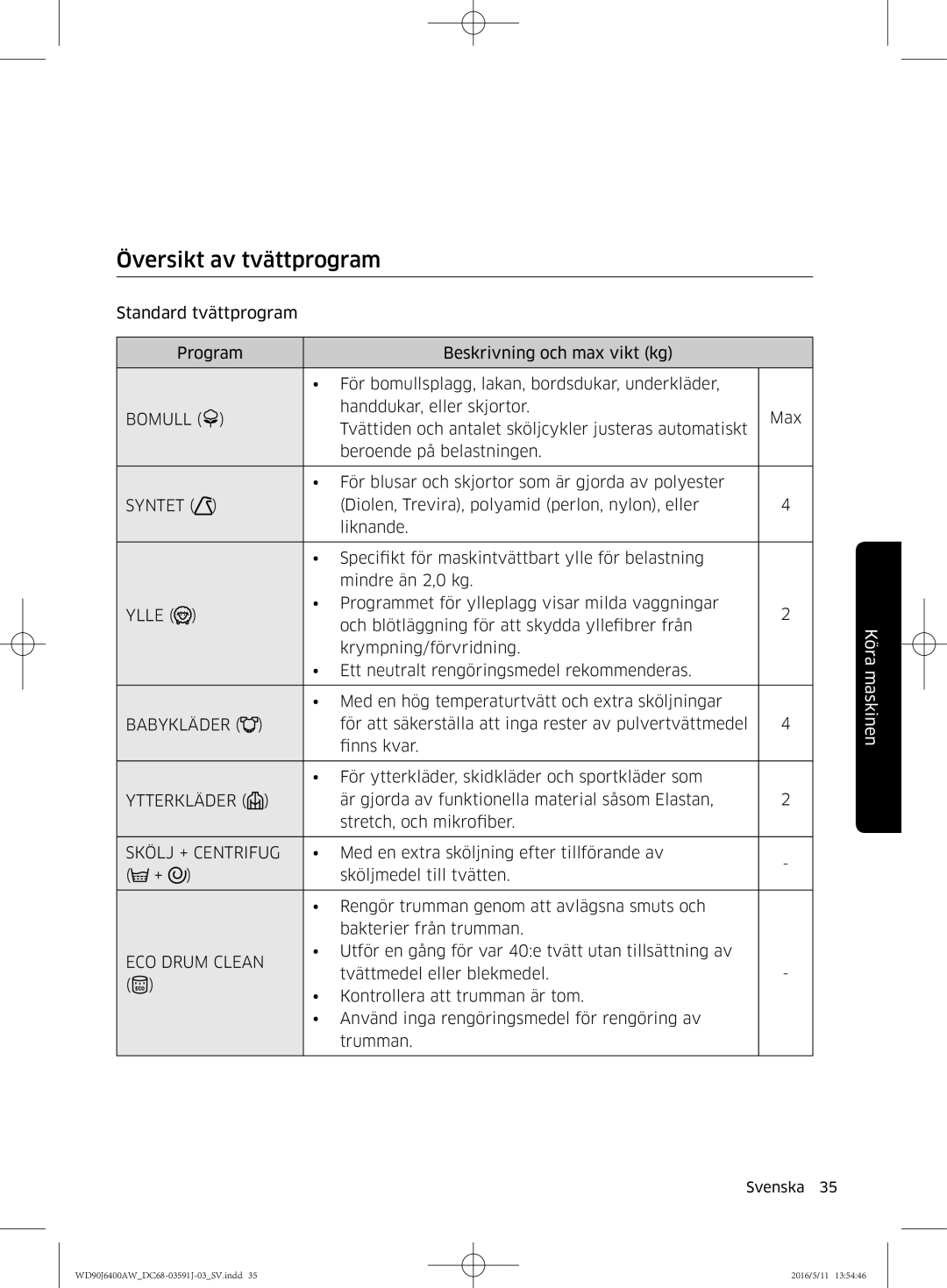 Samsung WD80J6400AW/EE, WD90J6400AW/EG manual Översikt av tvättprogram, Syntet, Babykläder, Ytterkläder, Skölj + Centrifug 