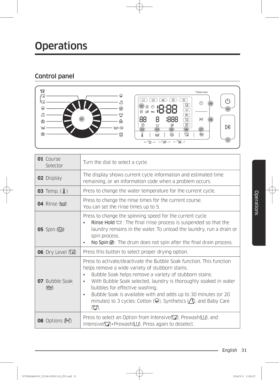 Samsung WD80J6400AW/EG, WD90J6400AW/EG, WD80J6400AW/WS, WD80J6400AW/EE, WD90J6400AX/EE manual Operations, Control panel 