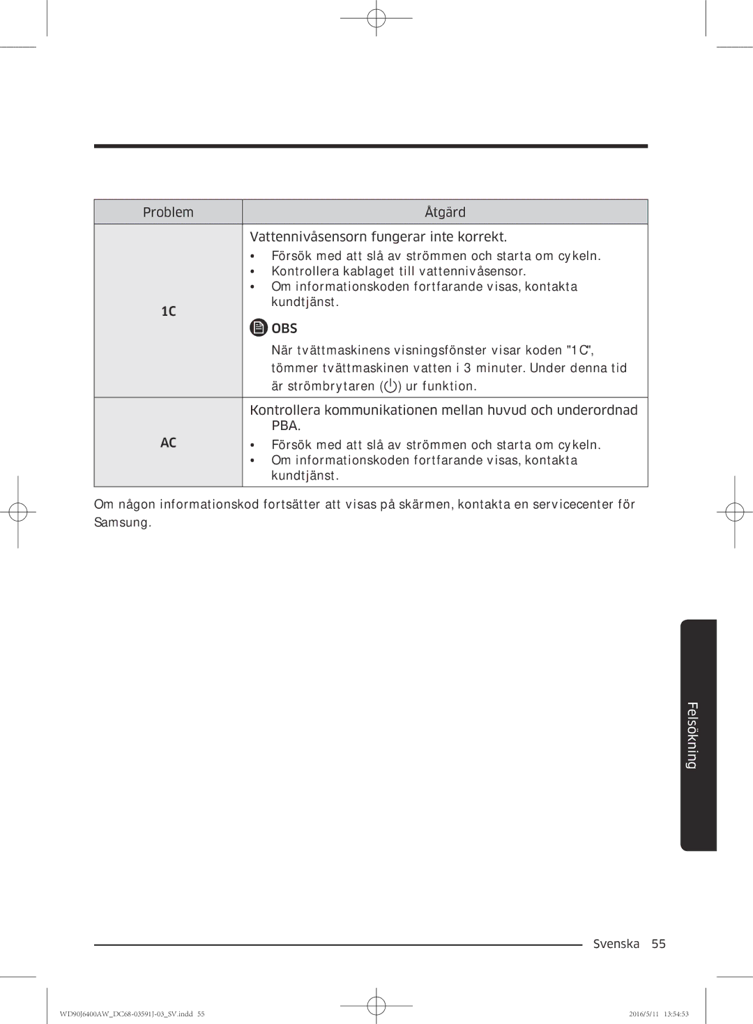 Samsung WD90J6400AW/EE, WD90J6400AW/EG, WD80J6400AW/EG, WD80J6400AW/WS, WD80J6400AW/EE, WD90J6400AX/EE manual Pba 