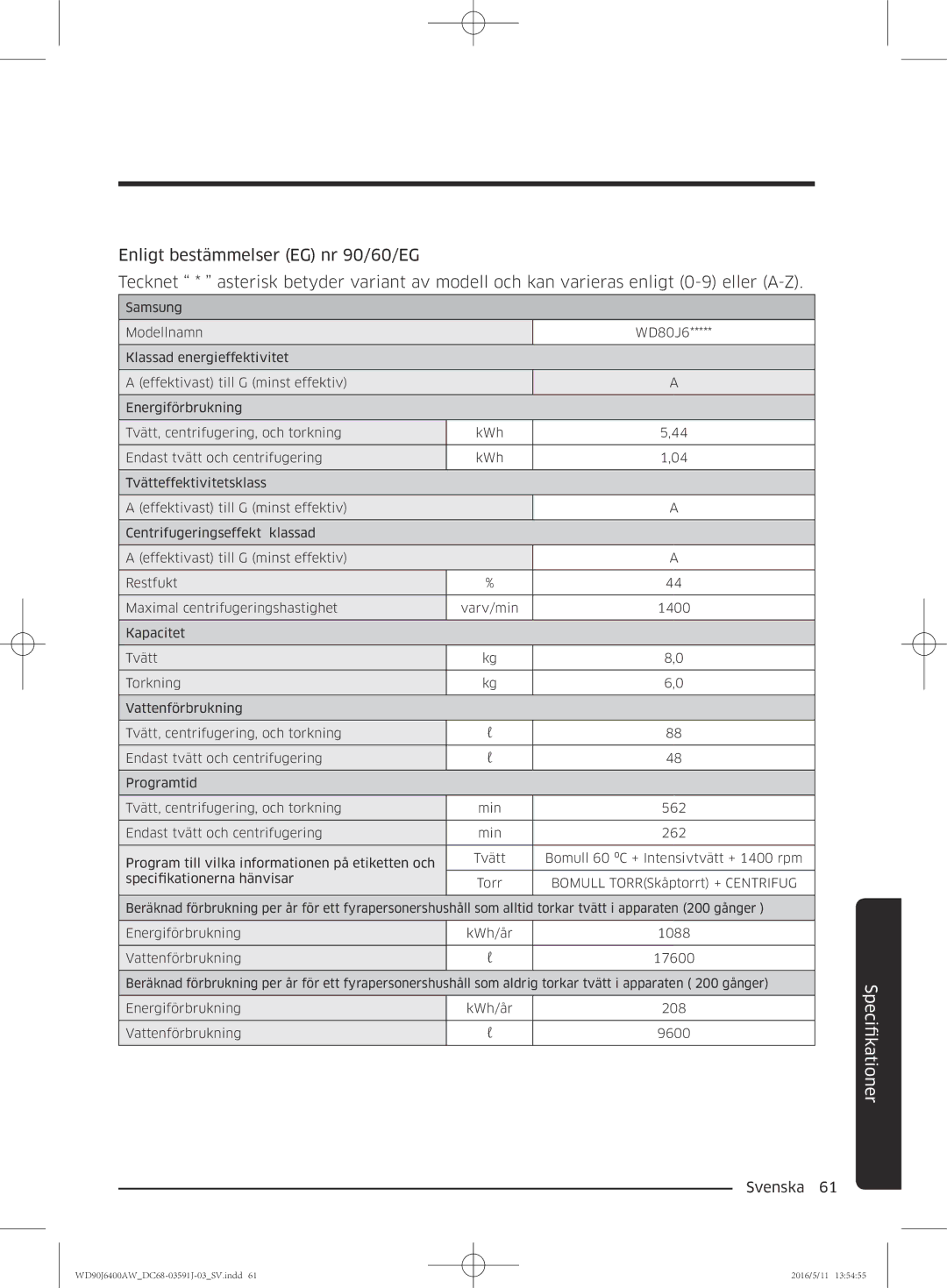 Samsung WD90J6400AW/EE, WD90J6400AW/EG, WD80J6400AW/EG, WD80J6400AW/WS, WD80J6400AW/EE, WD90J6400AX/EE manual FikationerSpci 