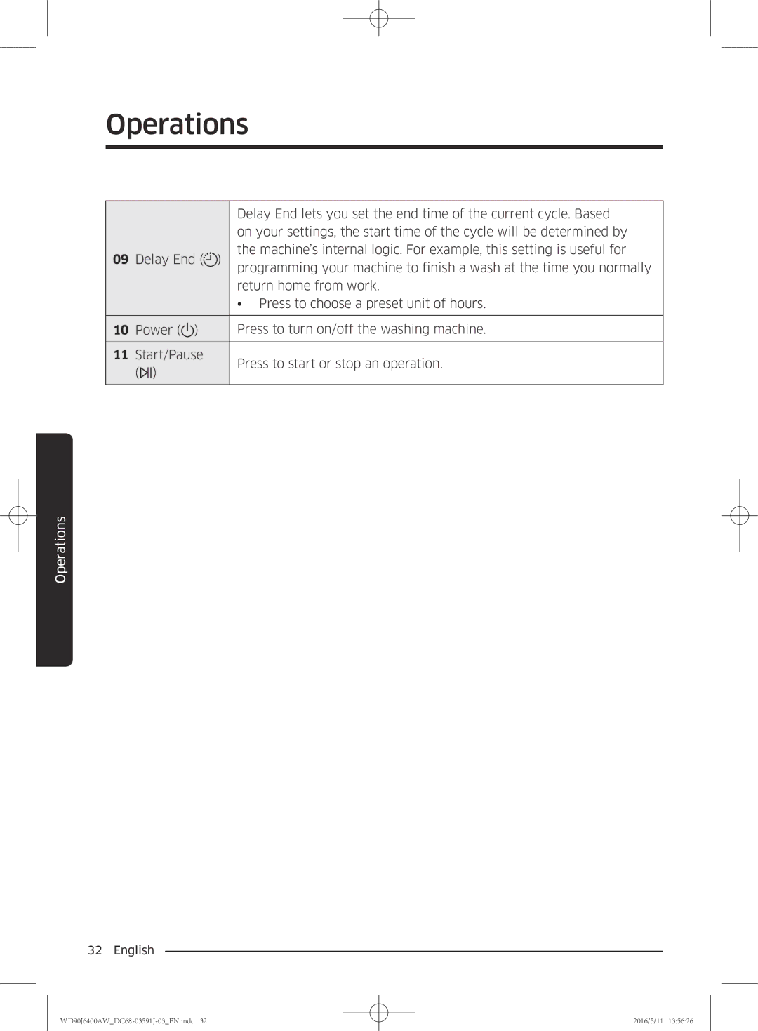 Samsung WD80J6400AW/WS, WD90J6400AW/EG, WD80J6400AW/EG, WD80J6400AW/EE, WD90J6400AX/EE, WD90J6400AW/EE manual Operations 