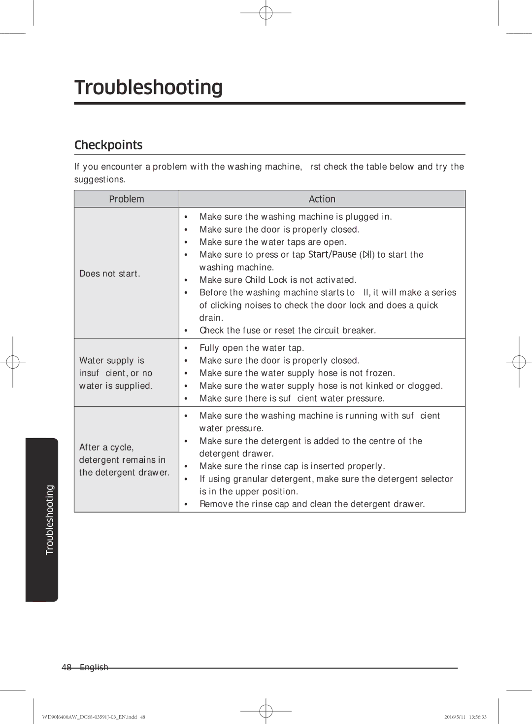 Samsung WD90J6400AW/EG, WD80J6400AW/EG, WD80J6400AW/WS, WD80J6400AW/EE, WD90J6400AX/EE manual Troubleshooting, Checkpoints 