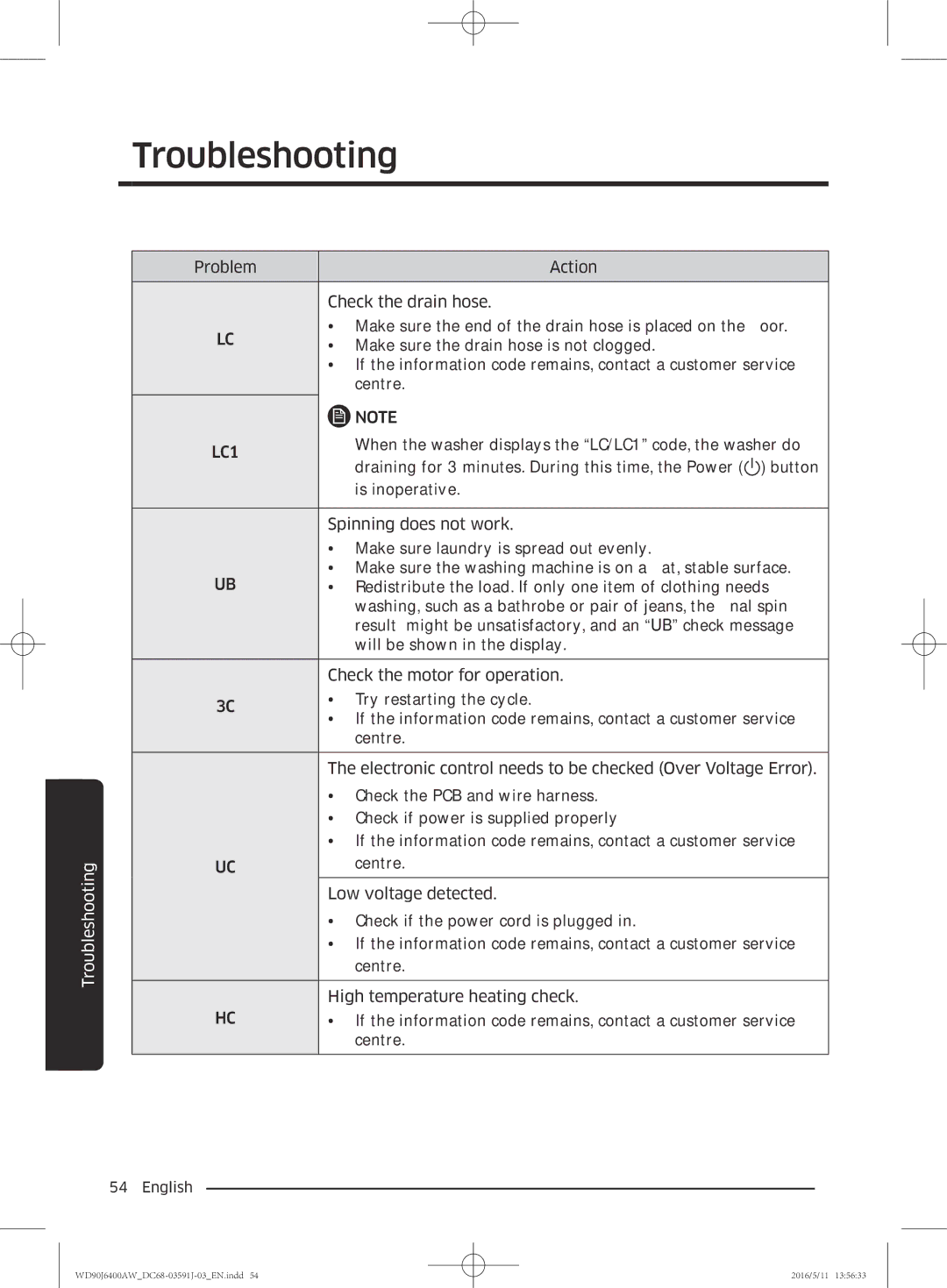 Samsung WD90J6400AW/EG, WD80J6400AW/EG, WD80J6400AW/WS, WD80J6400AW/EE, WD90J6400AX/EE, WD90J6400AW/EE manual LC1 