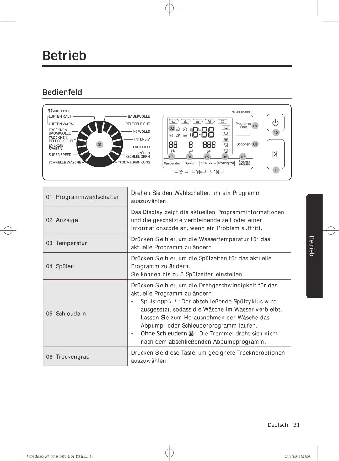 Samsung WD80J6400AW/EG, WD90J6400AW/EG manual Betrieb, Bedienfeld 