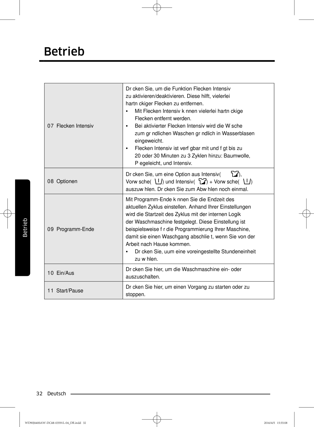 Samsung WD90J6400AW/EG, WD80J6400AW/EG manual Drücken Sie, um die Funktion Flecken Intensiv 