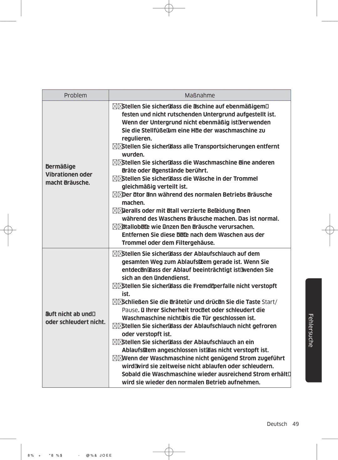 Samsung WD80J6400AW/EG, WD90J6400AW/EG manual Fehlersuche 