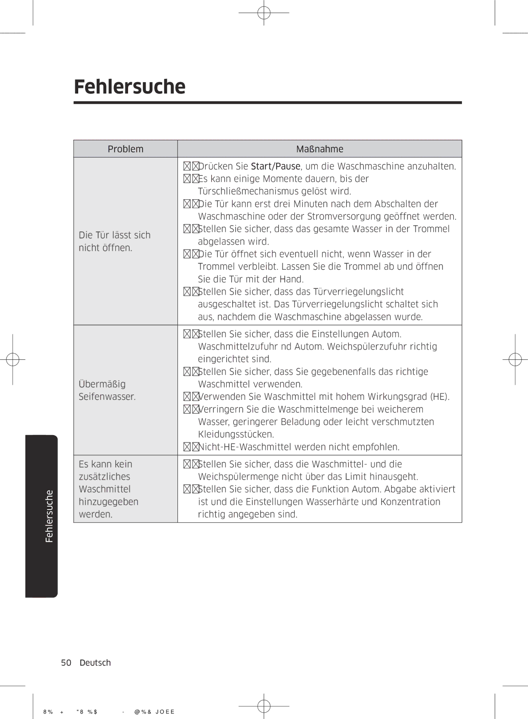 Samsung WD90J6400AW/EG, WD80J6400AW/EG manual Fehlersuche 