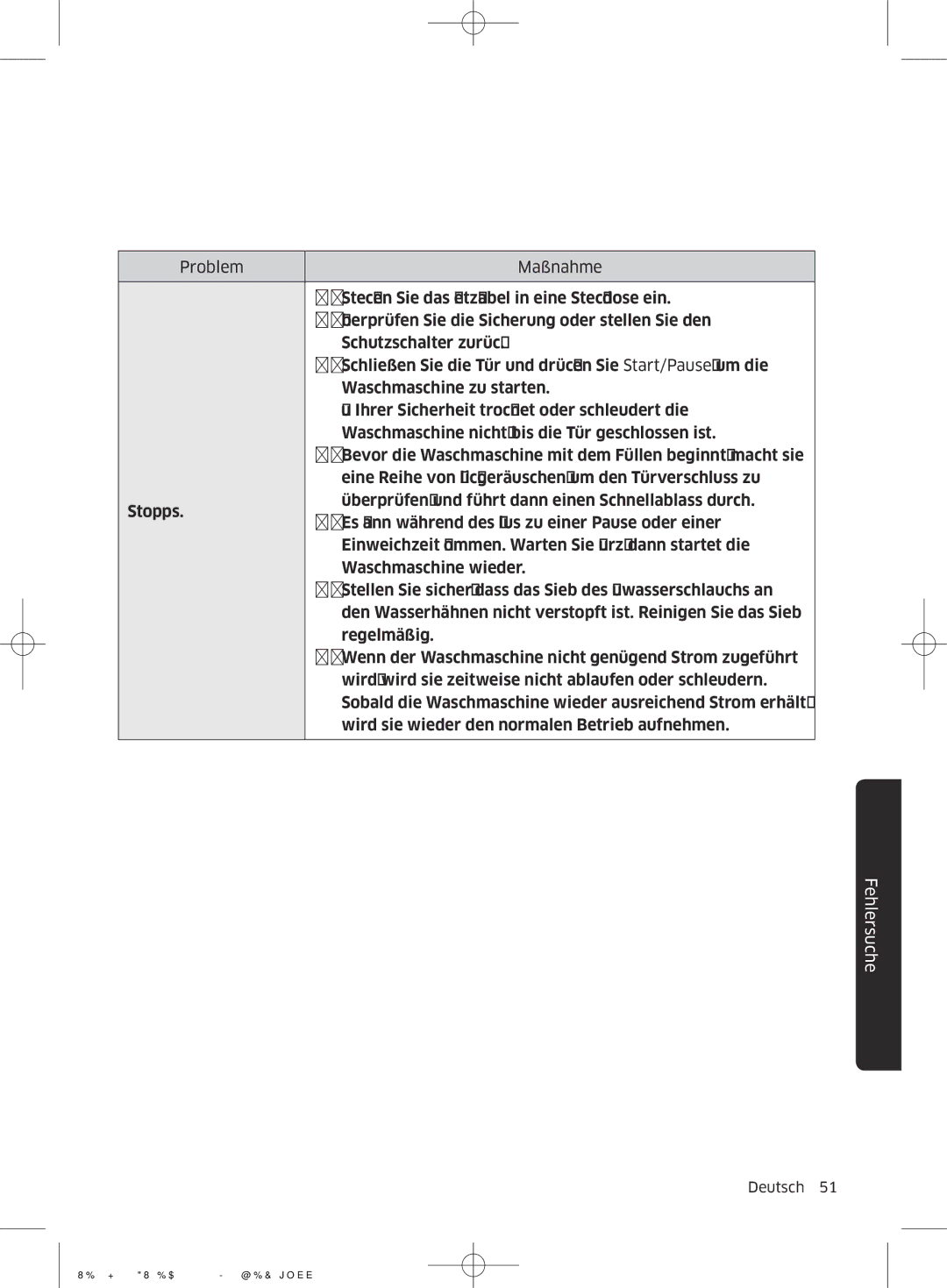 Samsung WD80J6400AW/EG, WD90J6400AW/EG manual Fehlersuche 