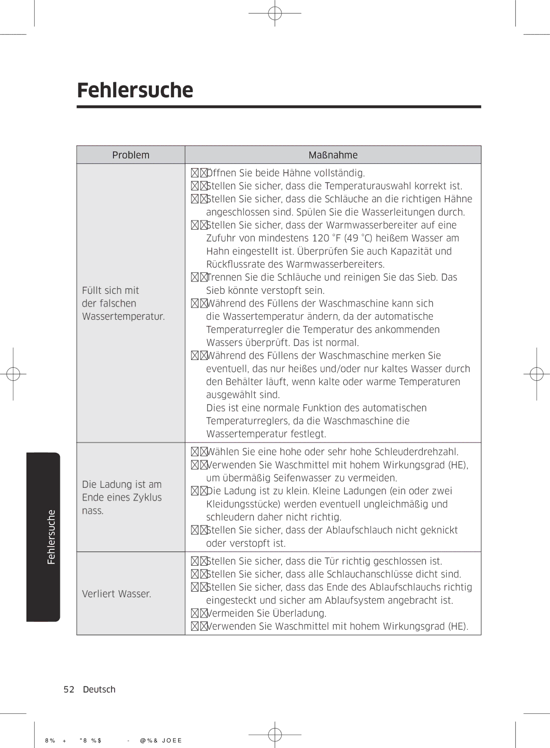 Samsung WD90J6400AW/EG, WD80J6400AW/EG manual Fehlersuche 