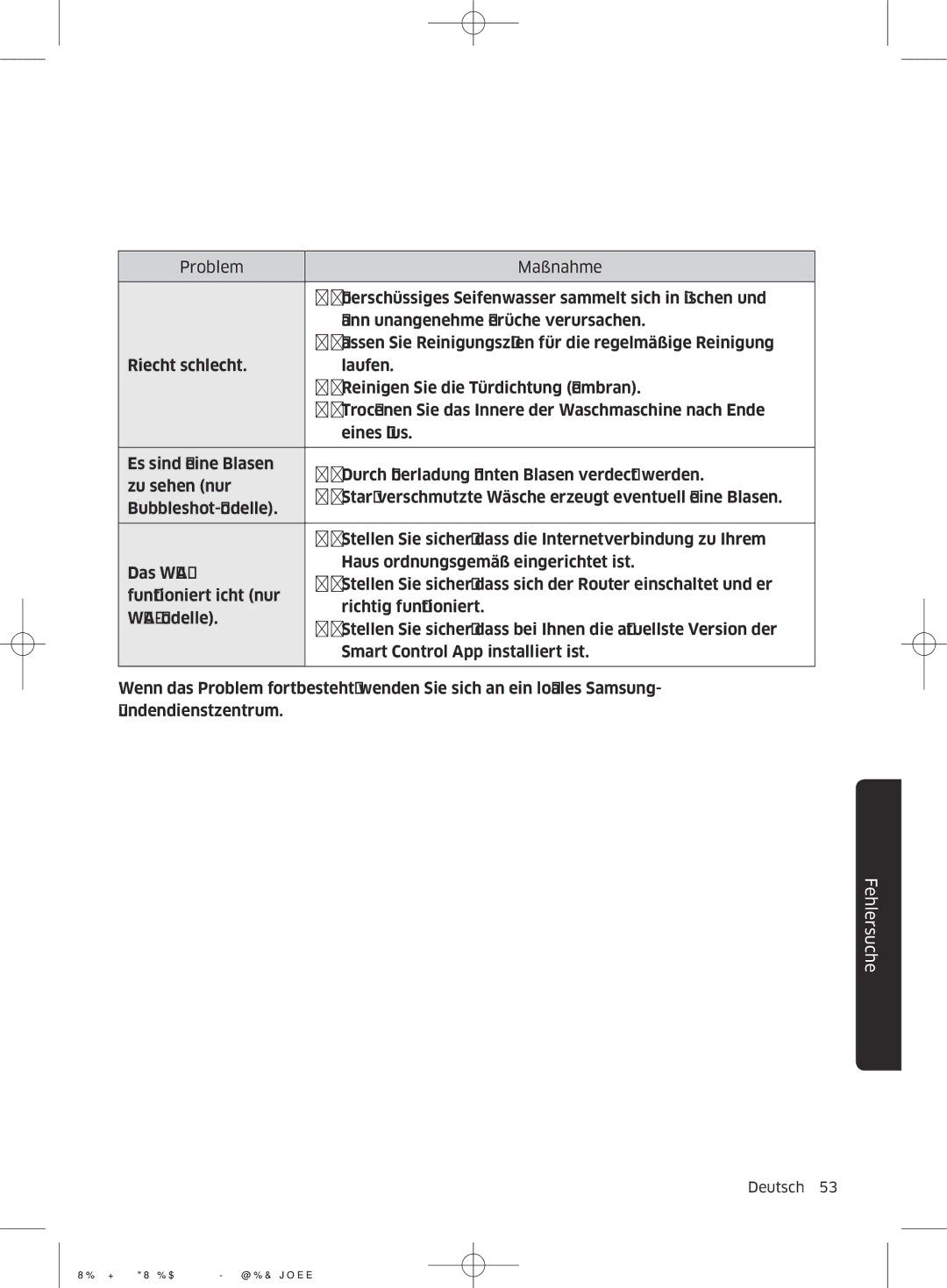 Samsung WD80J6400AW/EG, WD90J6400AW/EG manual Fehlersuche 