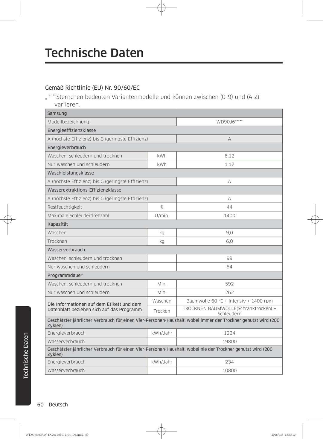 Samsung WD90J6400AW/EG, WD80J6400AW/EG manual Technische Daten 