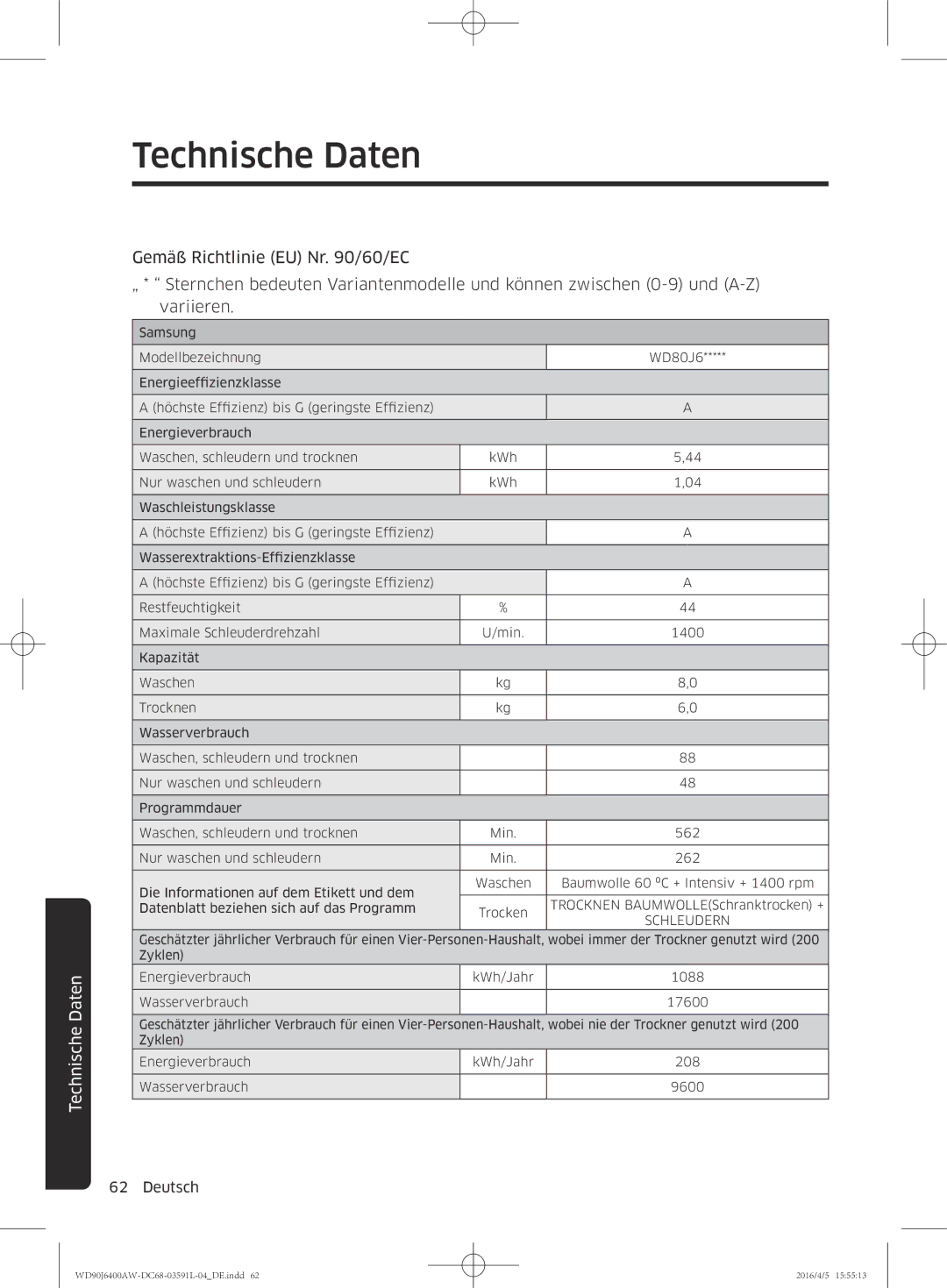 Samsung WD90J6400AW/EG, WD80J6400AW/EG manual Schleudern 