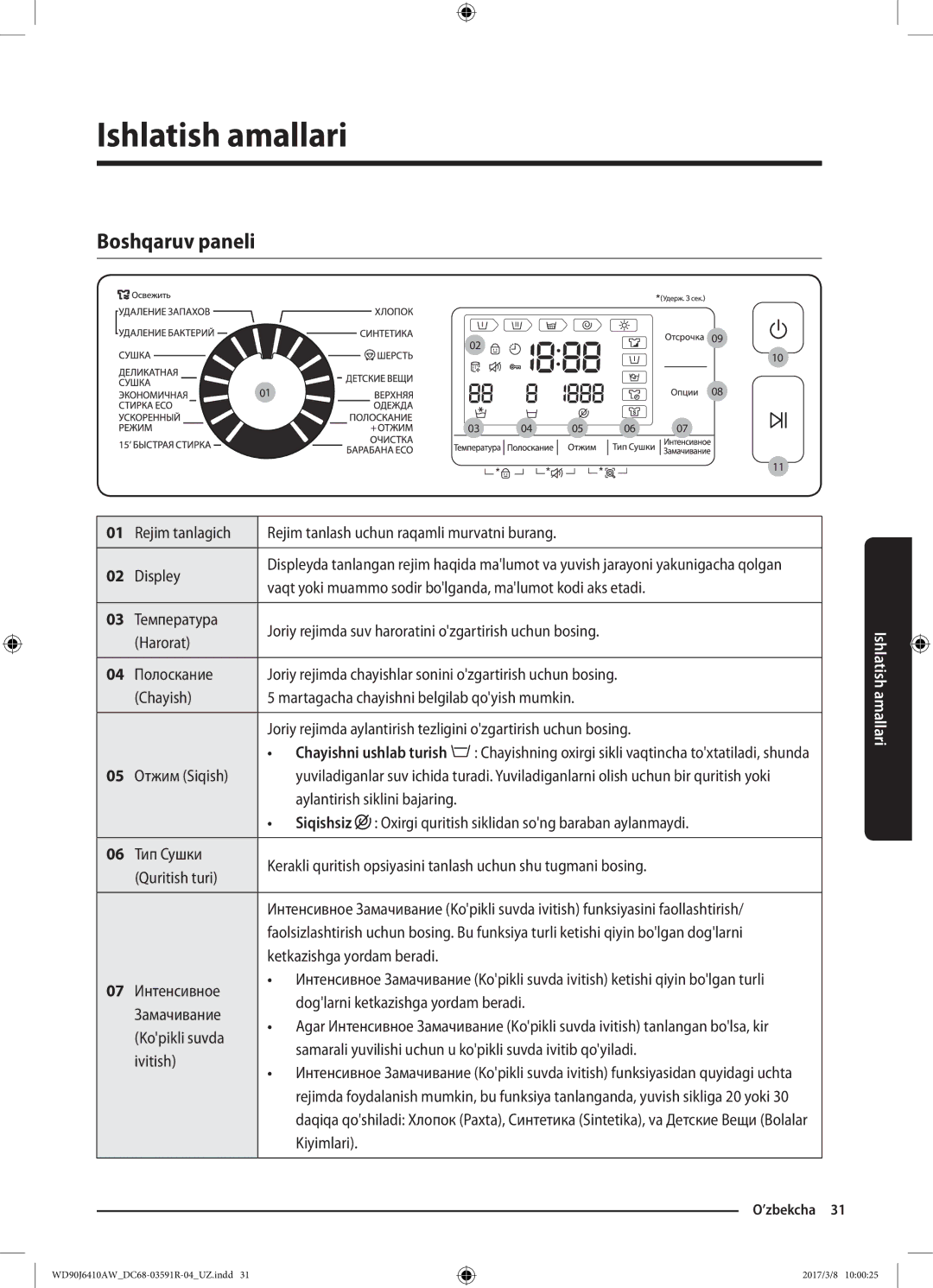 Samsung WD90J6410AS/LD manual Ishlatish amallari, Boshqaruv paneli, Vaqt yoki muammo sodir bolganda, malumot kodi aks etadi 