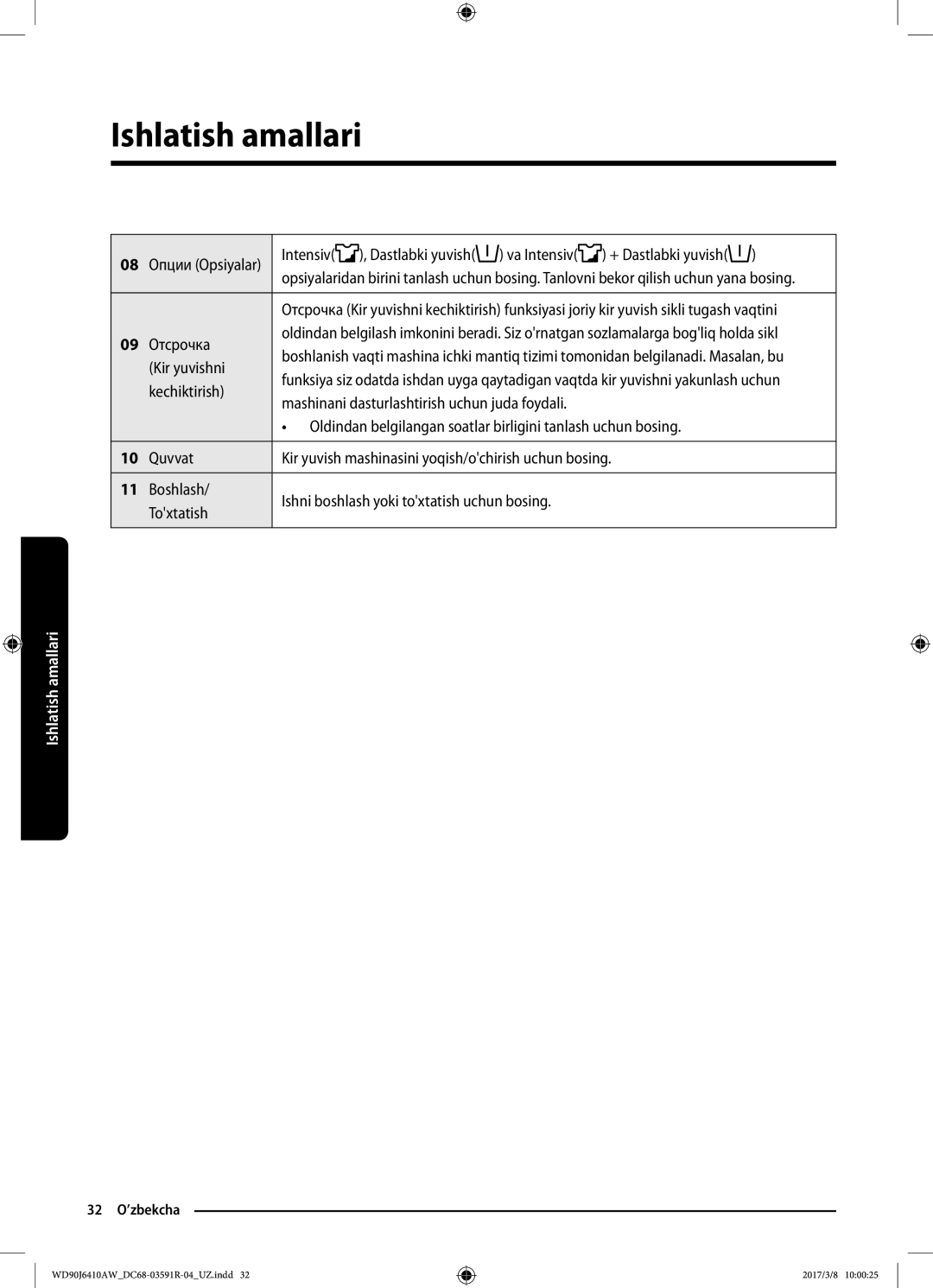 Samsung WD90J6410AS/LD manual Опции Opsiyalar Intensiv Dastlabki yuvish Va Intensiv, Kir yuvishni, Kechiktirish 