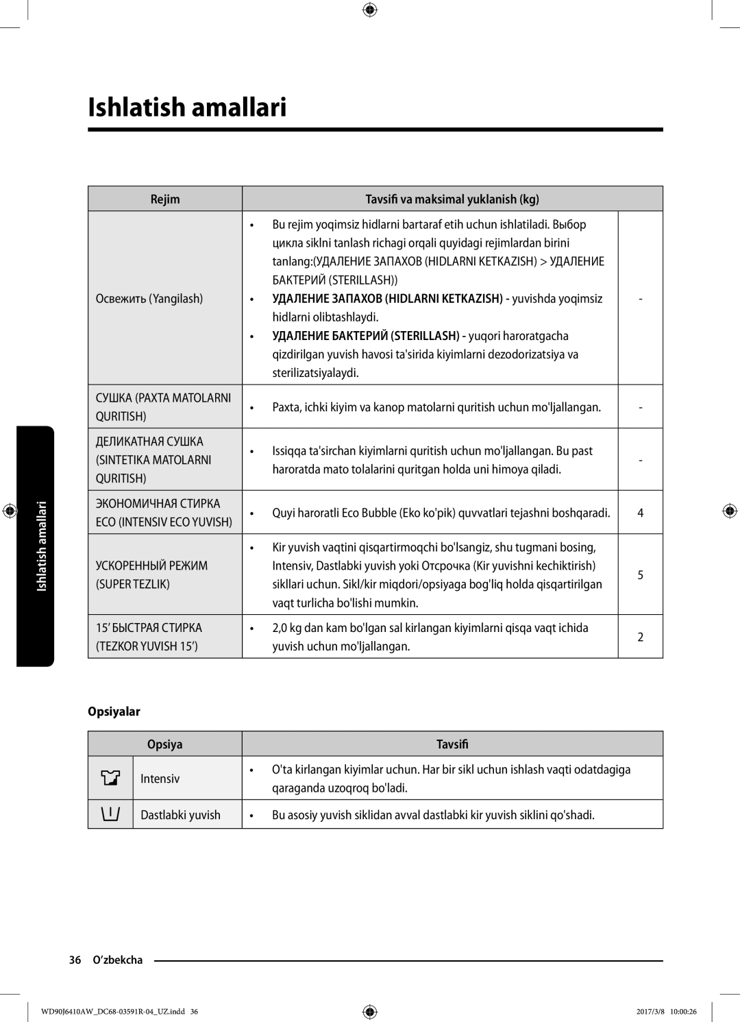 Samsung WD90J6410AS/LD manual Rejim Tavsifi va maksimal yuklanish kg, Удаление Бактерий Sterillash yuqori haroratgacha 