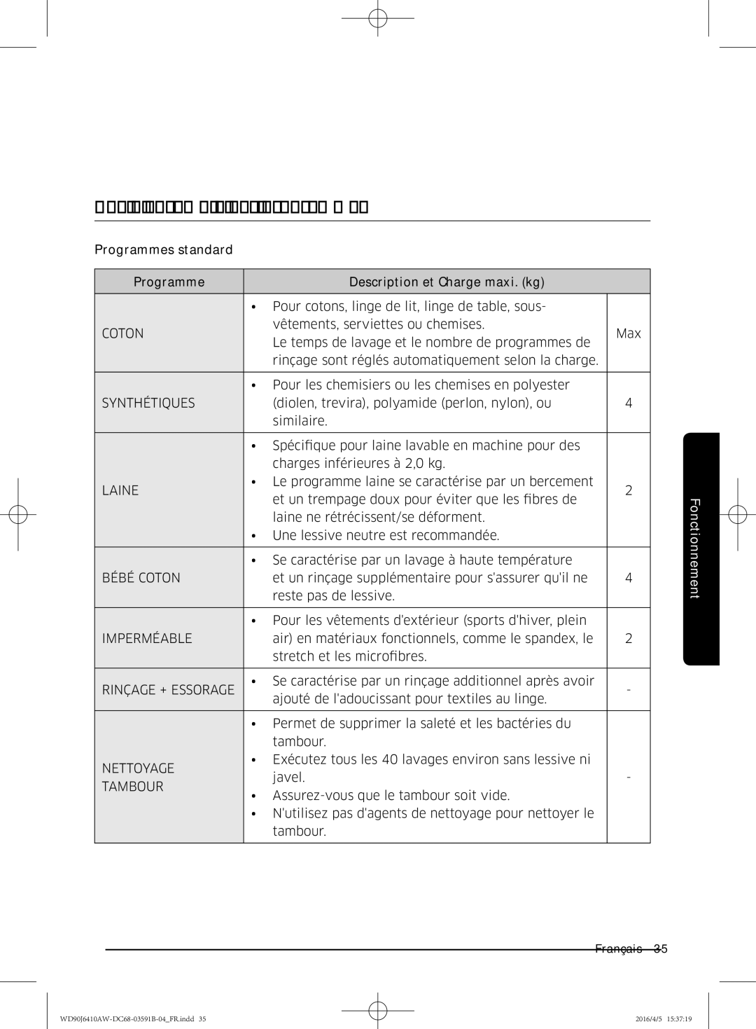 Samsung WD80J6410AW/EF, WD90J6410AW/EF manual Vue densemble des programmes, Coton 