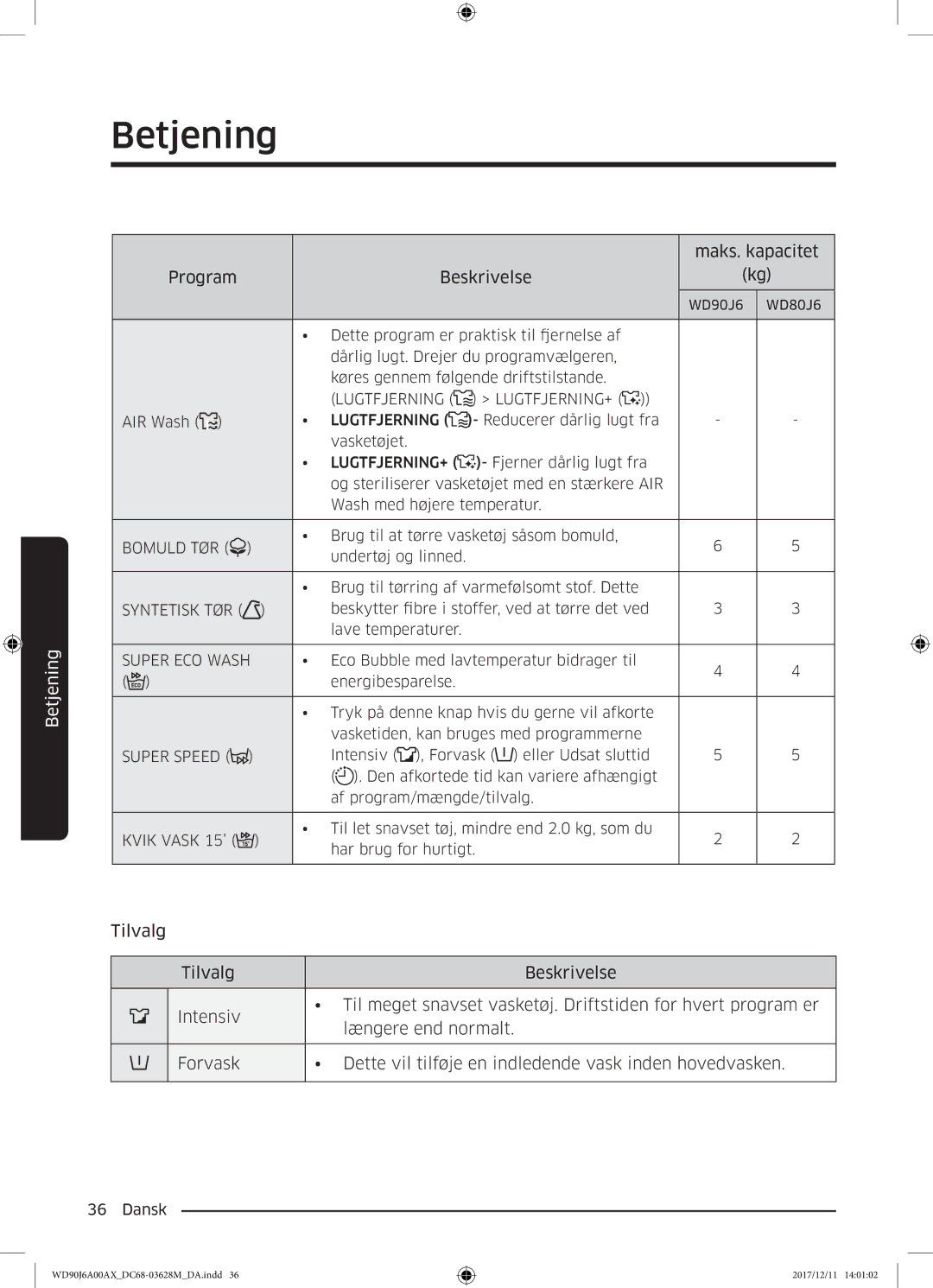 Samsung WD90J6A00AW/EE, WD90J6A00AX/EE, WD80J6A00AW/EE manual Program Beskrivelse 