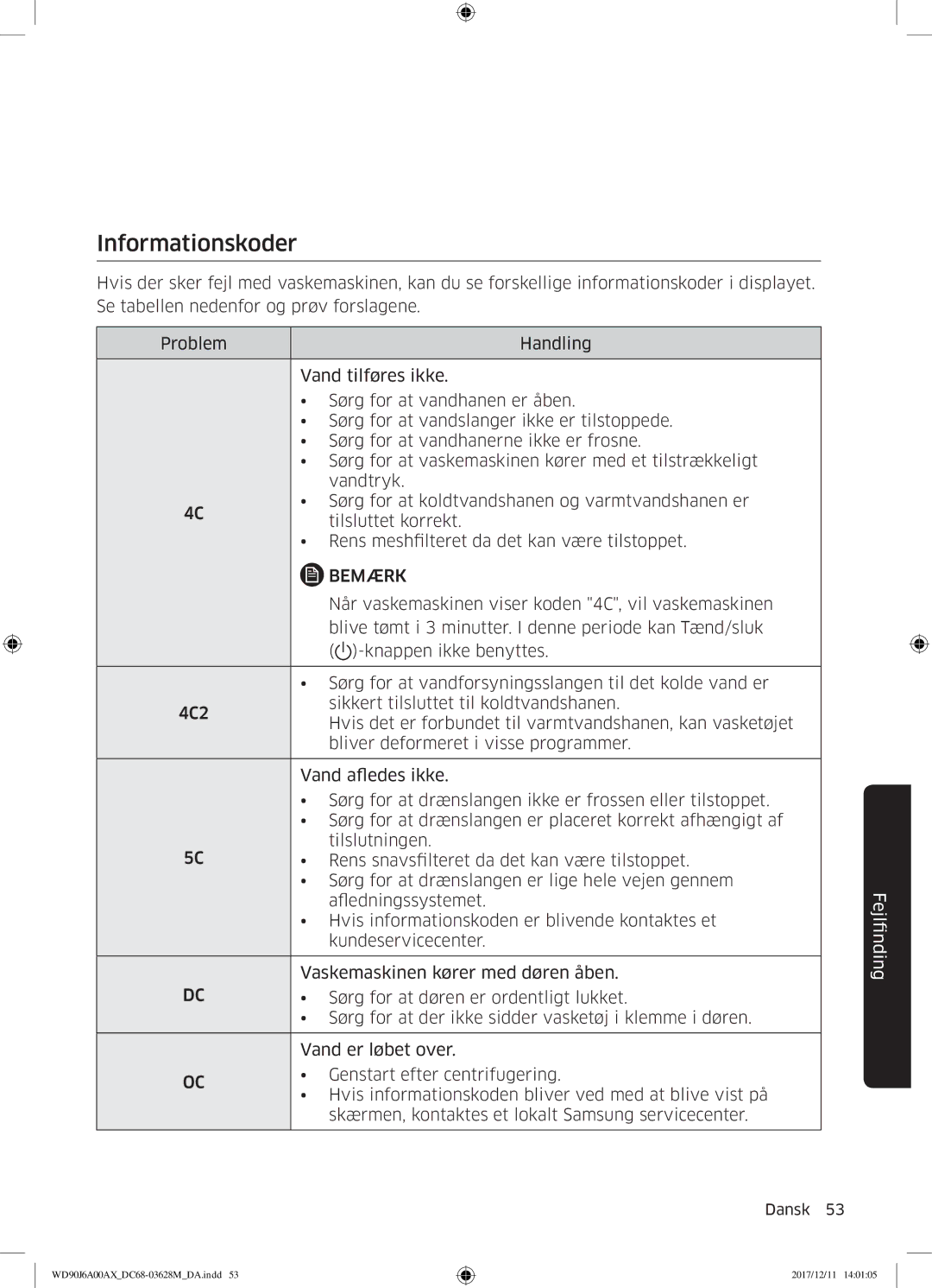 Samsung WD90J6A00AX/EE, WD90J6A00AW/EE, WD80J6A00AW/EE manual Informationskoder 