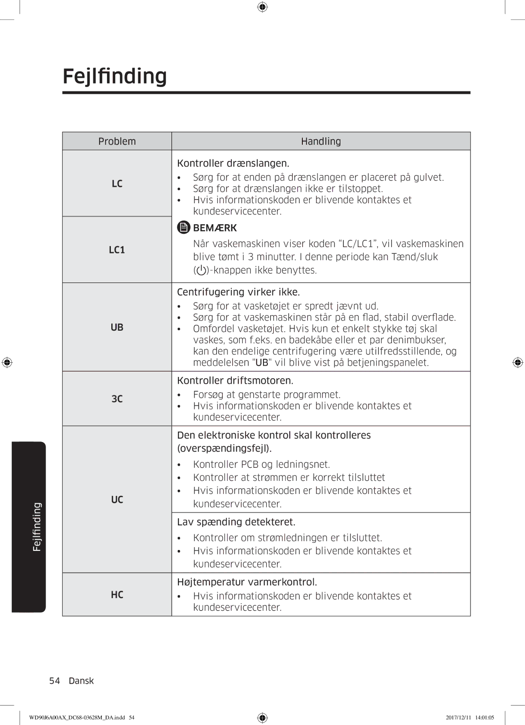 Samsung WD90J6A00AW/EE, WD90J6A00AX/EE, WD80J6A00AW/EE manual Når vaskemaskinen viser koden LC/LC1, vil vaskemaskinen 