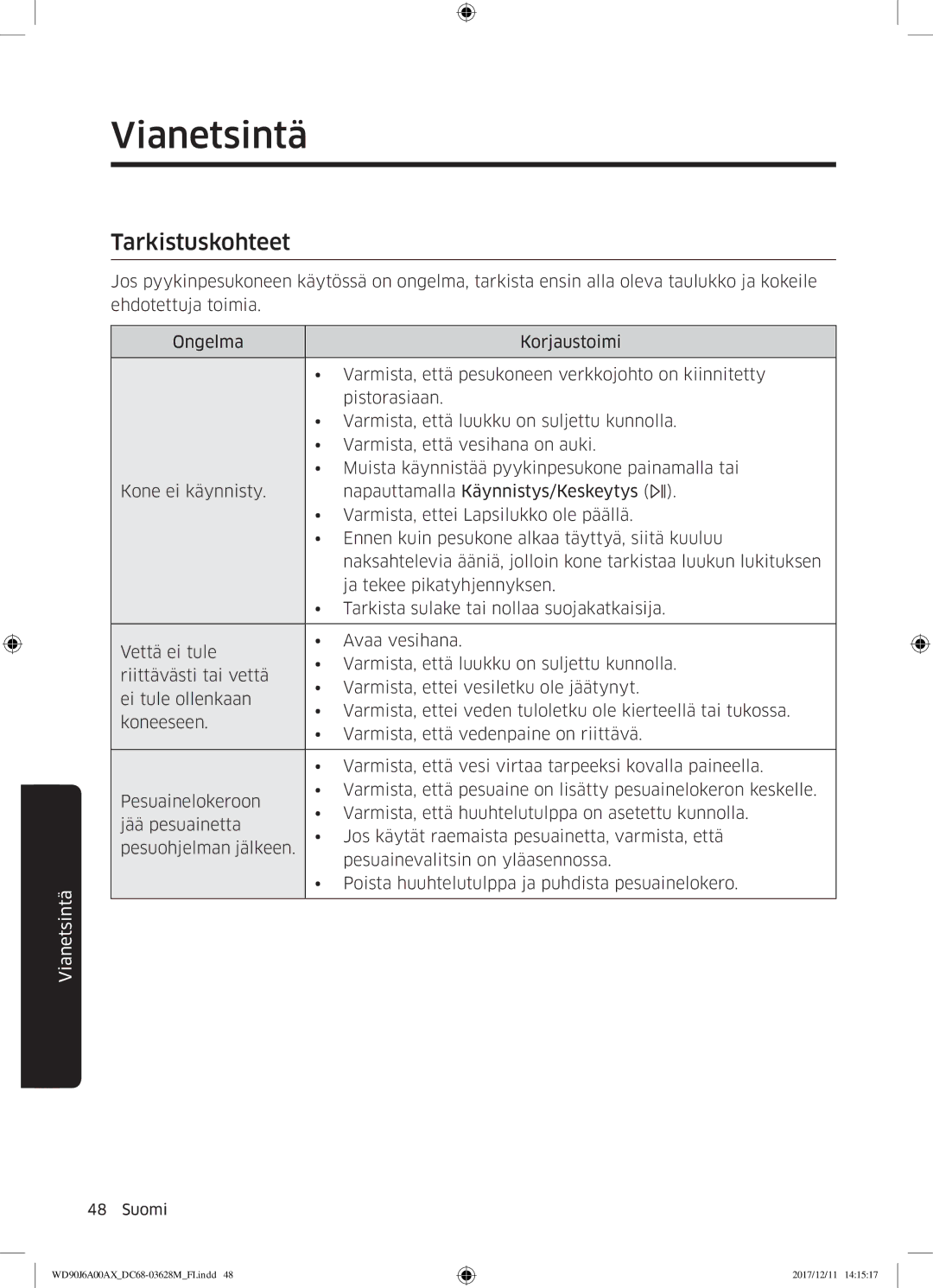 Samsung WD80J6A00AW/EE, WD90J6A00AX/EE, WD90J6A00AW/EE manual Vianetsintä, Tarkistuskohteet 