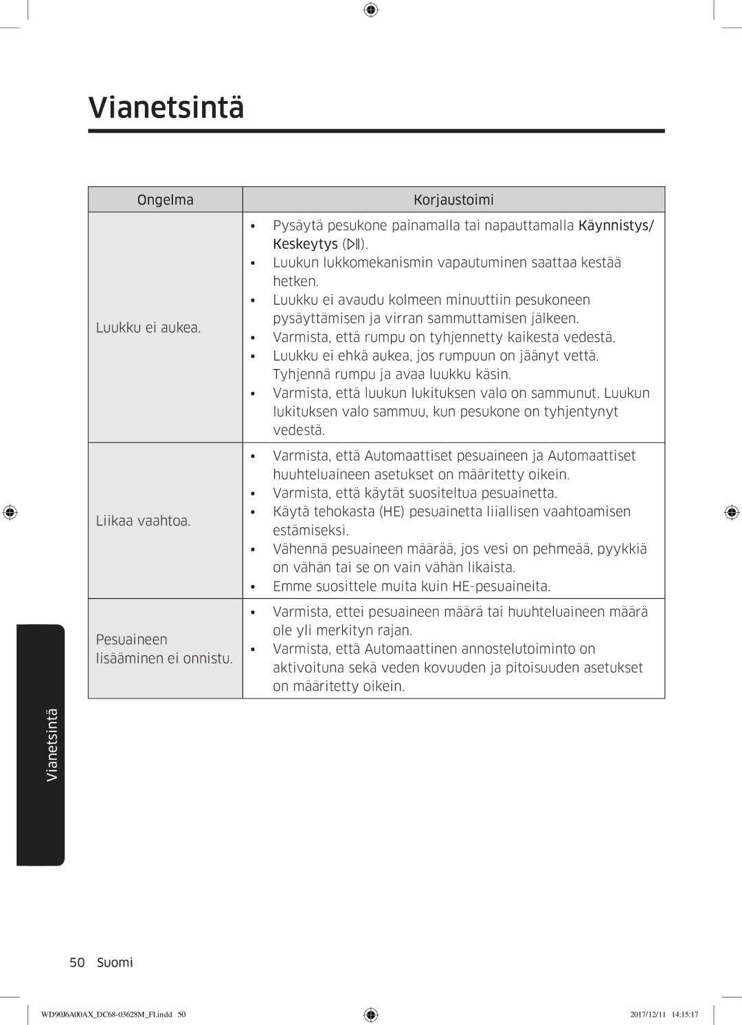 Samsung WD90J6A00AW/EE, WD90J6A00AX/EE, WD80J6A00AW/EE manual Vianetsintä 