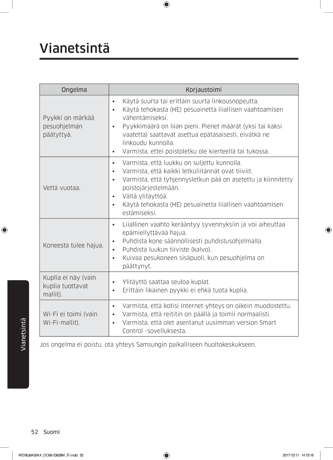 Samsung WD90J6A00AX/EE, WD90J6A00AW/EE, WD80J6A00AW/EE manual Vianetsintä Vianetsintä 