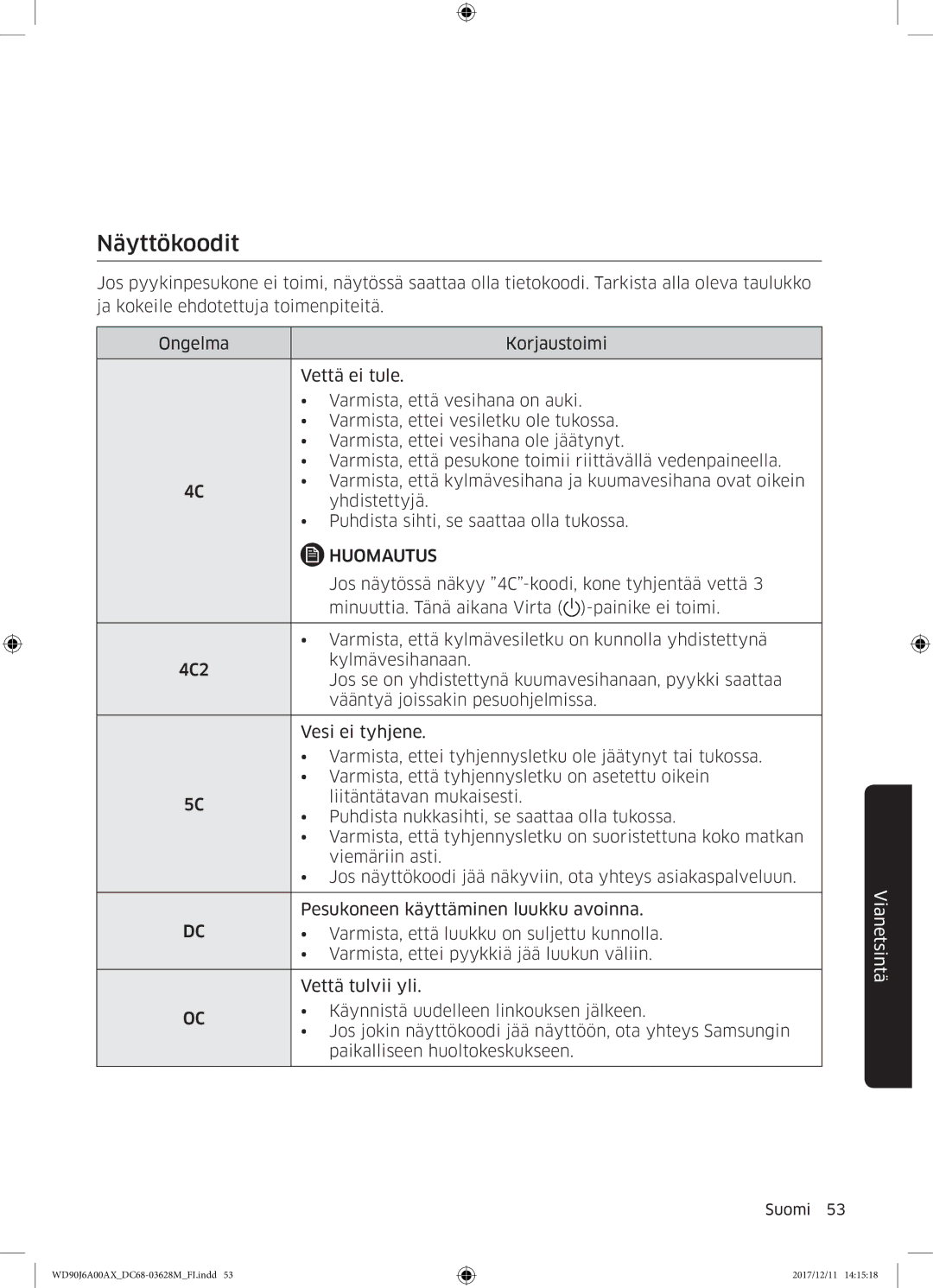 Samsung WD90J6A00AW/EE, WD90J6A00AX/EE, WD80J6A00AW/EE manual Näyttökoodit 