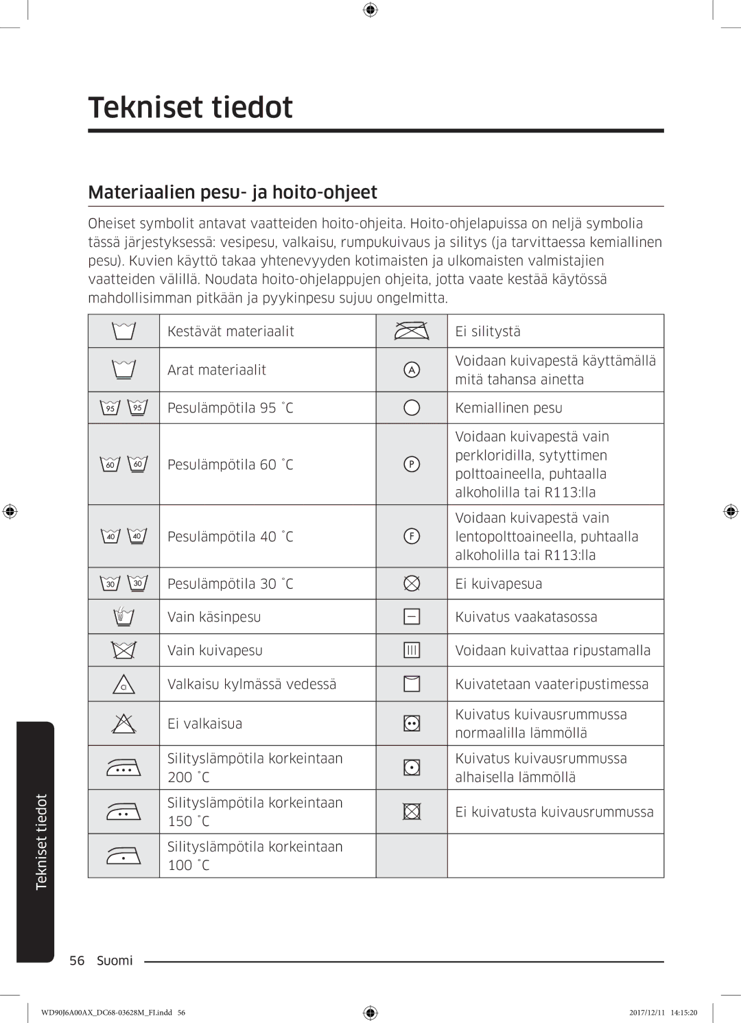 Samsung WD90J6A00AW/EE, WD90J6A00AX/EE, WD80J6A00AW/EE manual Tekniset tiedot, Materiaalien pesu- ja hoito-ohjeet 