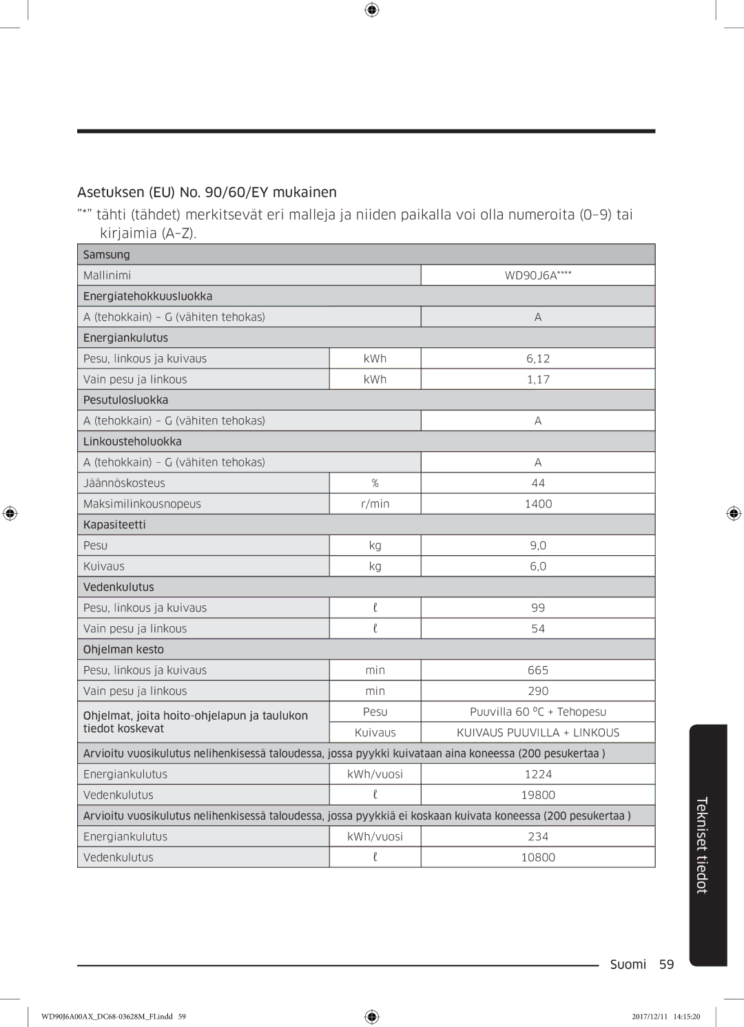 Samsung WD90J6A00AW/EE, WD90J6A00AX/EE, WD80J6A00AW/EE manual Kuivaus Puuvilla + Linkous 