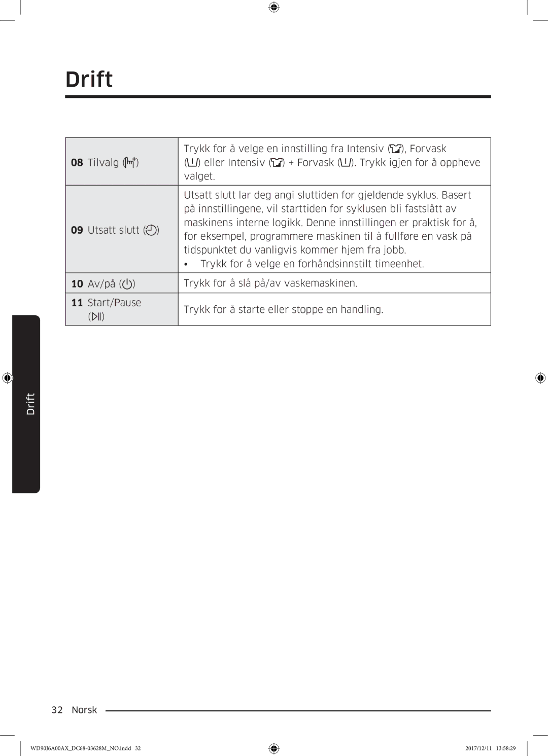 Samsung WD80J6A00AW/EE, WD90J6A00AX/EE, WD90J6A00AW/EE manual Trykk for å velge en innstilling fra Intensiv , Forvask 