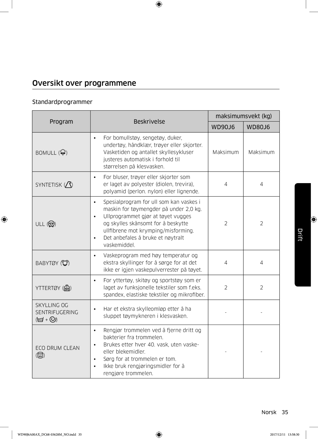 Samsung WD80J6A00AW/EE, WD90J6A00AX/EE, WD90J6A00AW/EE manual Oversikt over programmene, Bomull 