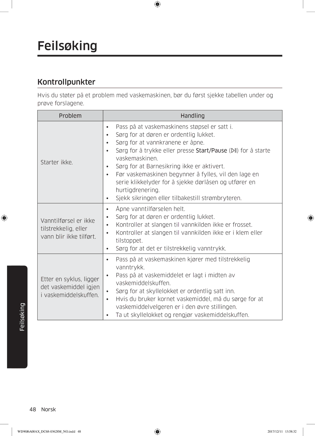 Samsung WD90J6A00AX/EE, WD90J6A00AW/EE, WD80J6A00AW/EE manual Feilsøking, Kontrollpunkter 