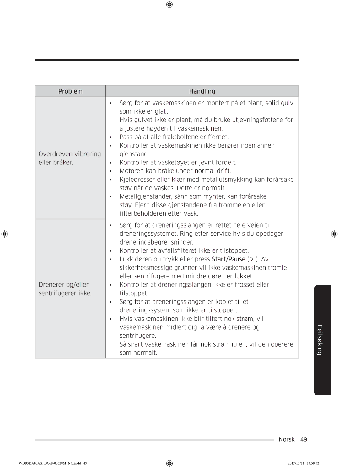 Samsung WD90J6A00AW/EE, WD90J6A00AX/EE, WD80J6A00AW/EE manual Feilsøking 