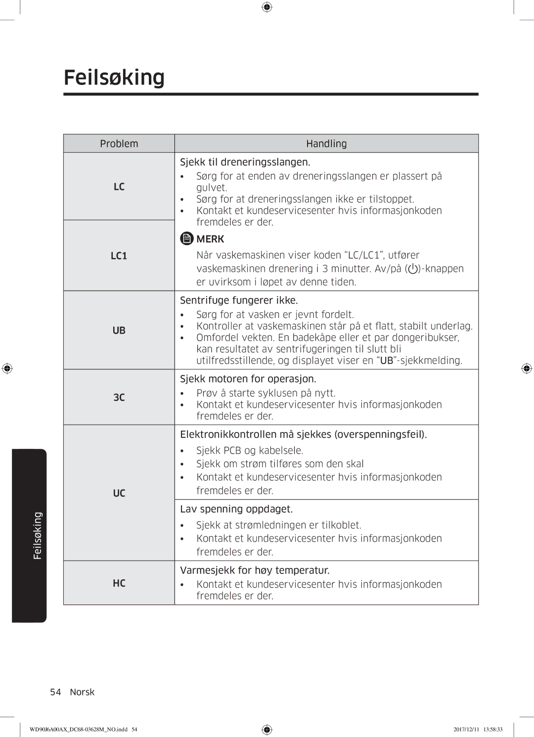 Samsung WD90J6A00AX/EE, WD90J6A00AW/EE, WD80J6A00AW/EE manual Når vaskemaskinen viser koden LC/LC1, utfører 