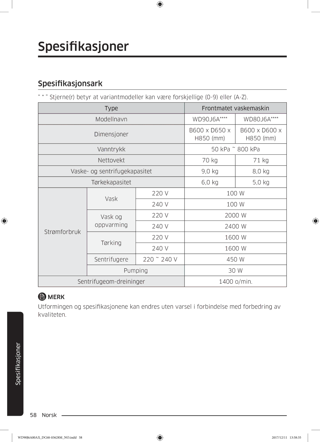 Samsung WD90J6A00AW/EE, WD90J6A00AX/EE, WD80J6A00AW/EE manual Spesifikasjonsark 